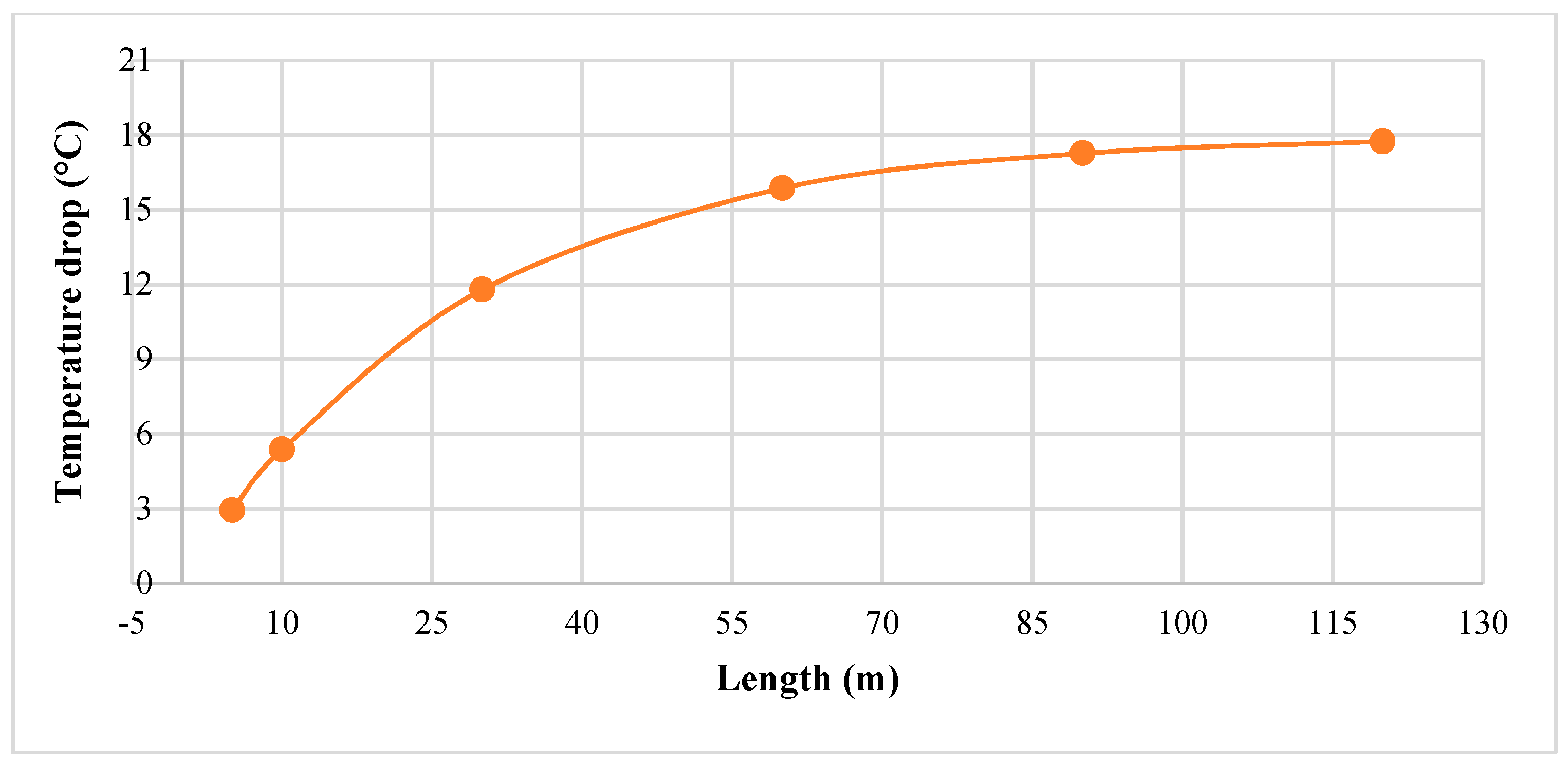 Sustainability 11 03186 g005