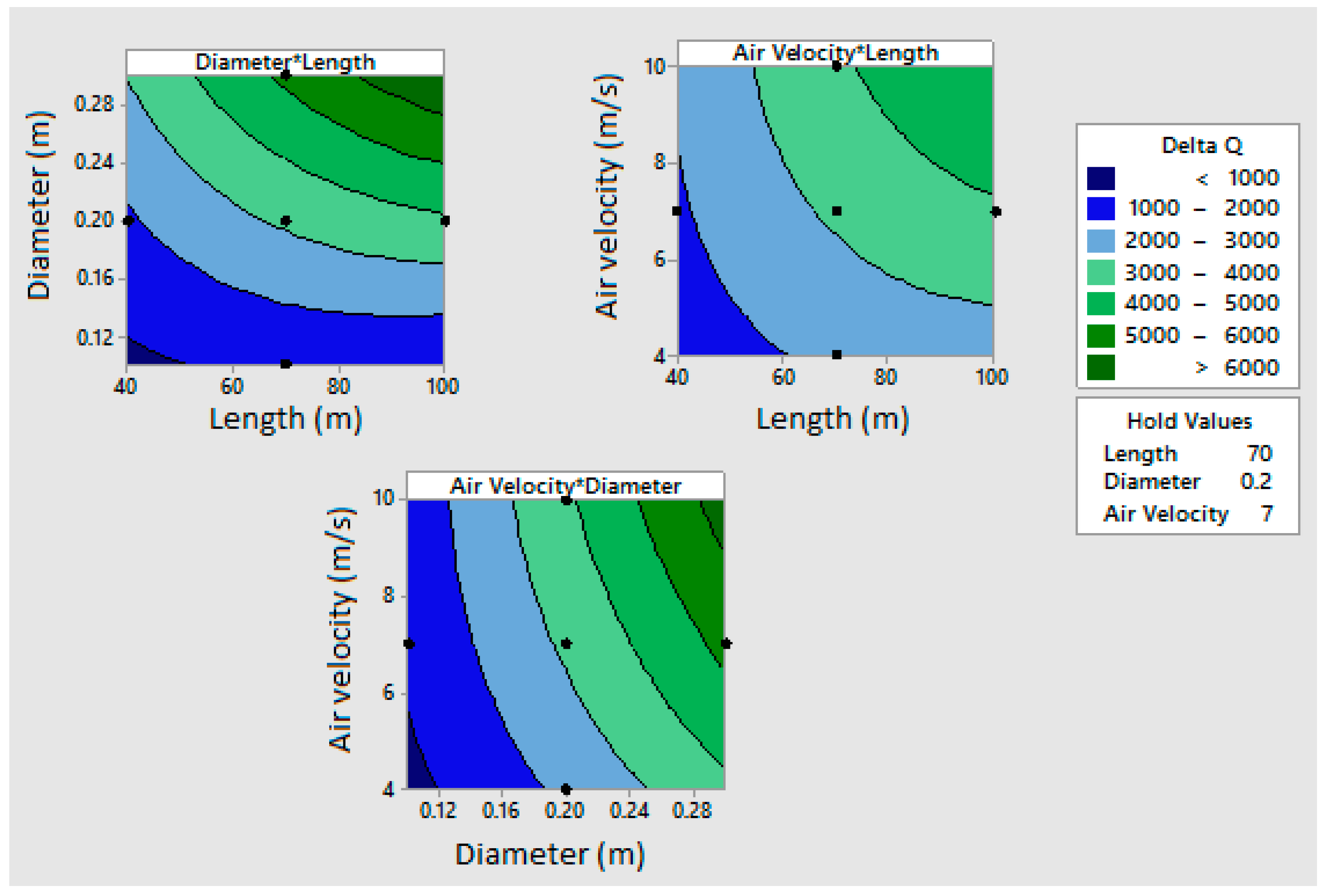 Sustainability 11 03186 g008