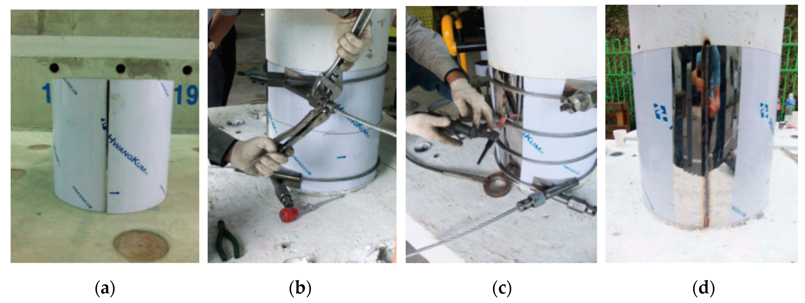 Sustainability 11 03208 g003