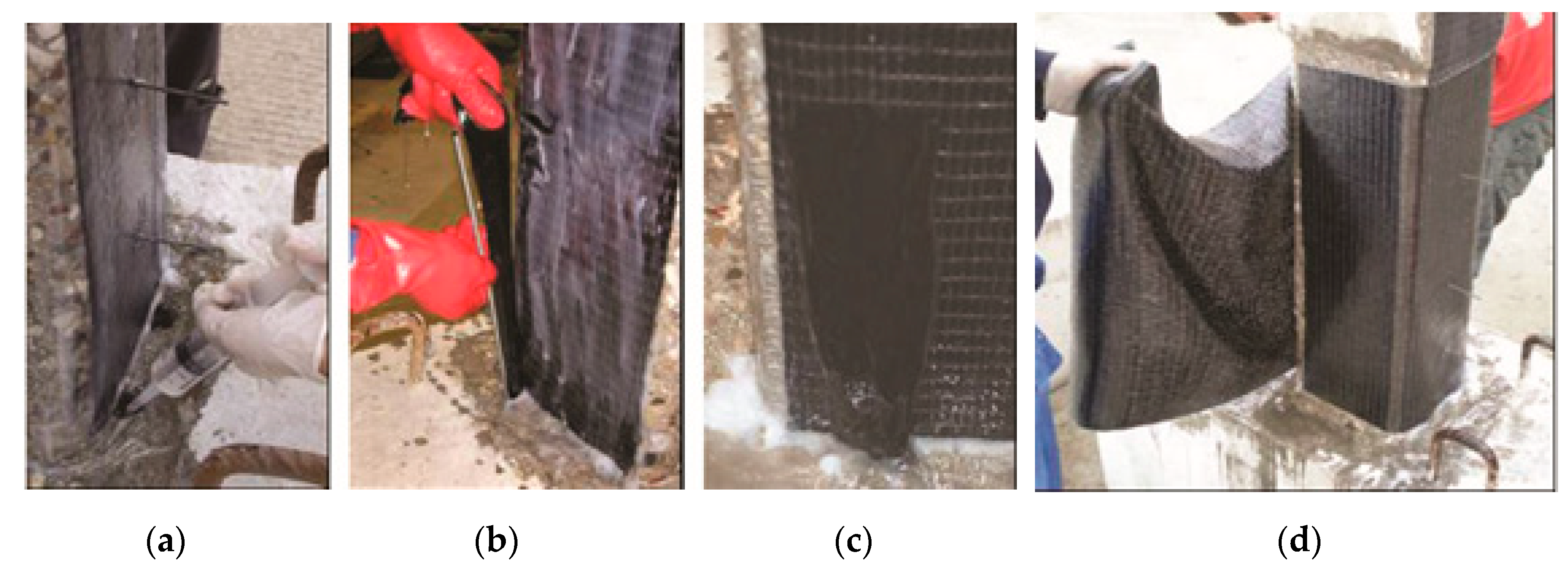 Sustainability 11 03208 g004