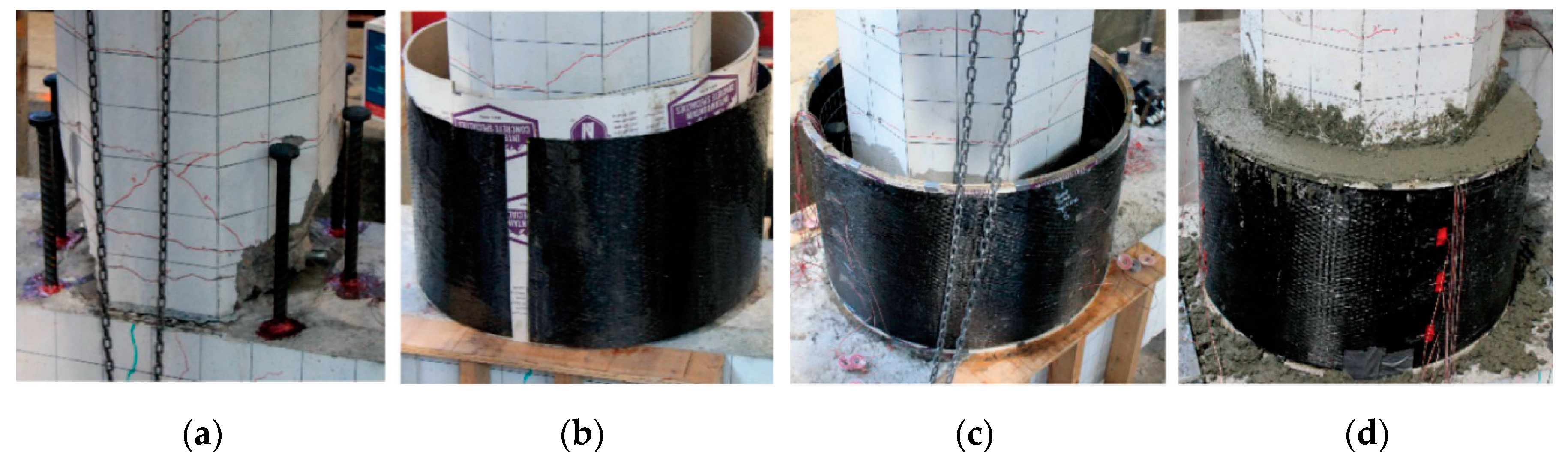 Sustainability 11 03208 g005