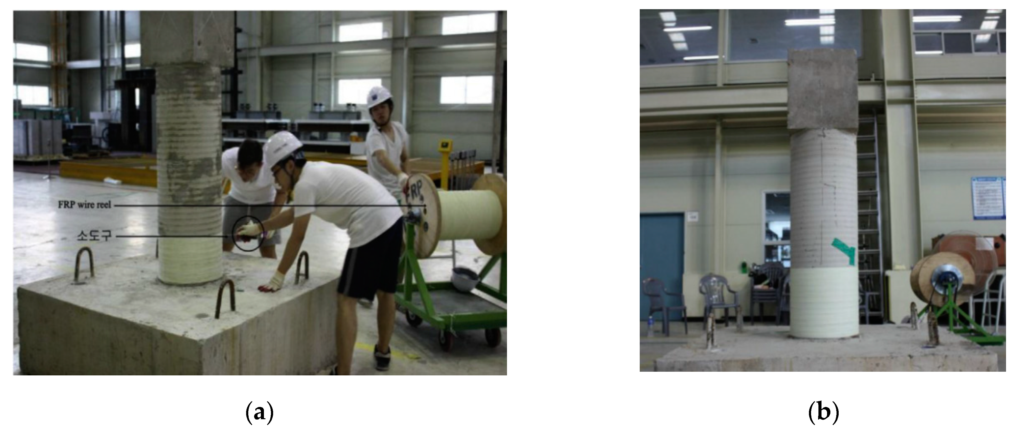 Sustainability 11 03208 g006