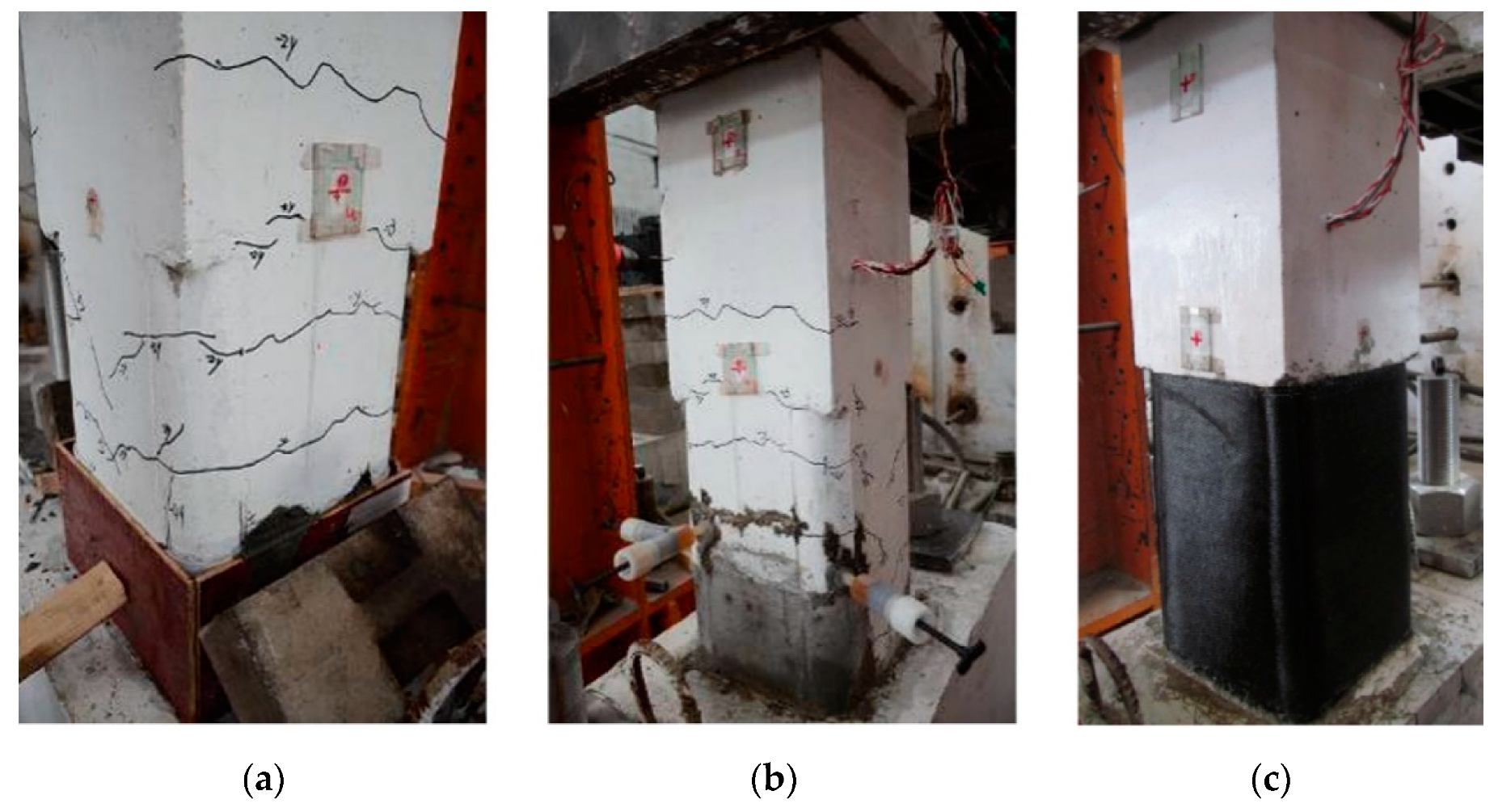 Sustainability 11 03208 g010