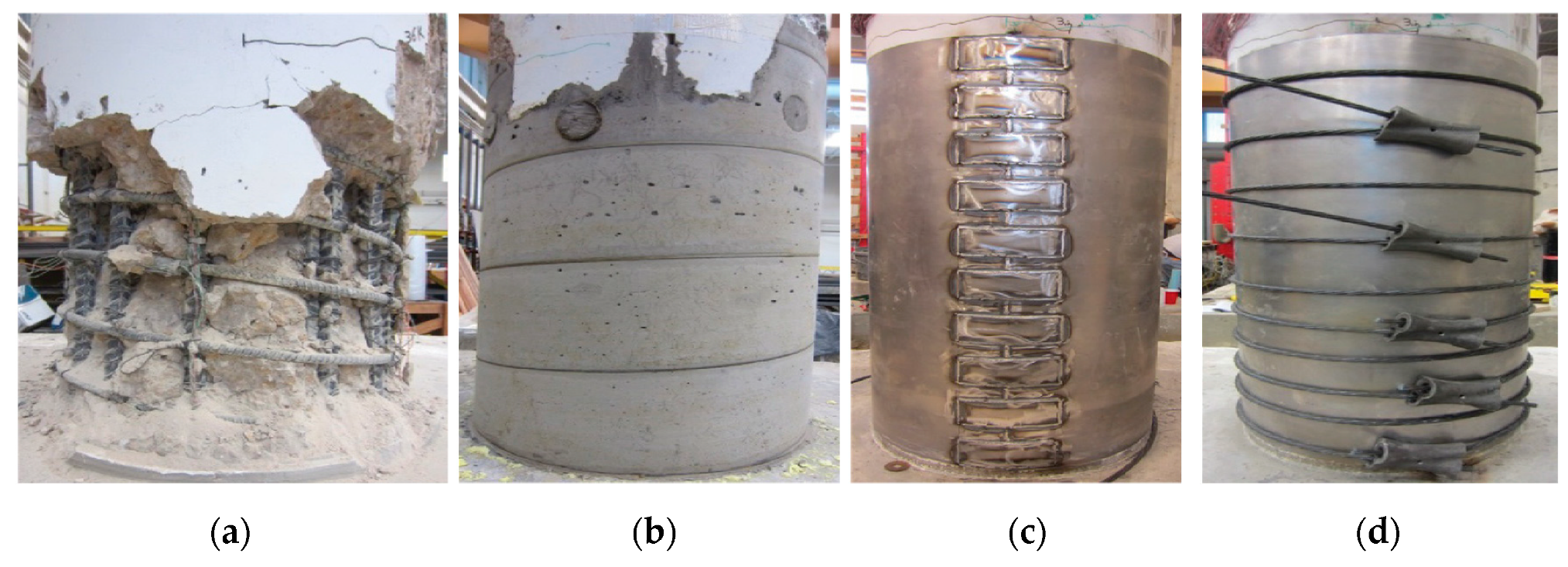 Sustainability 11 03208 g011