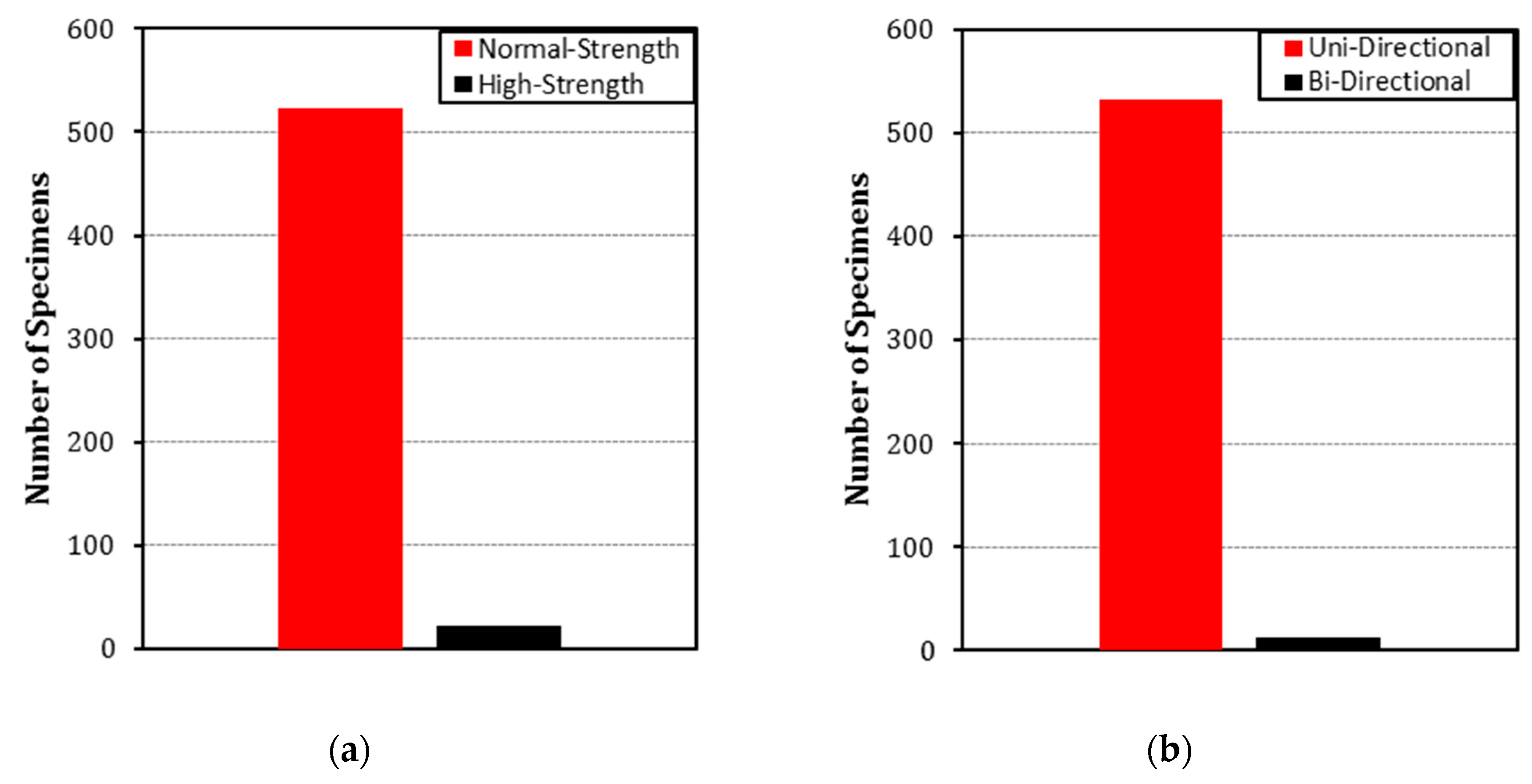 Sustainability 11 03208 g012