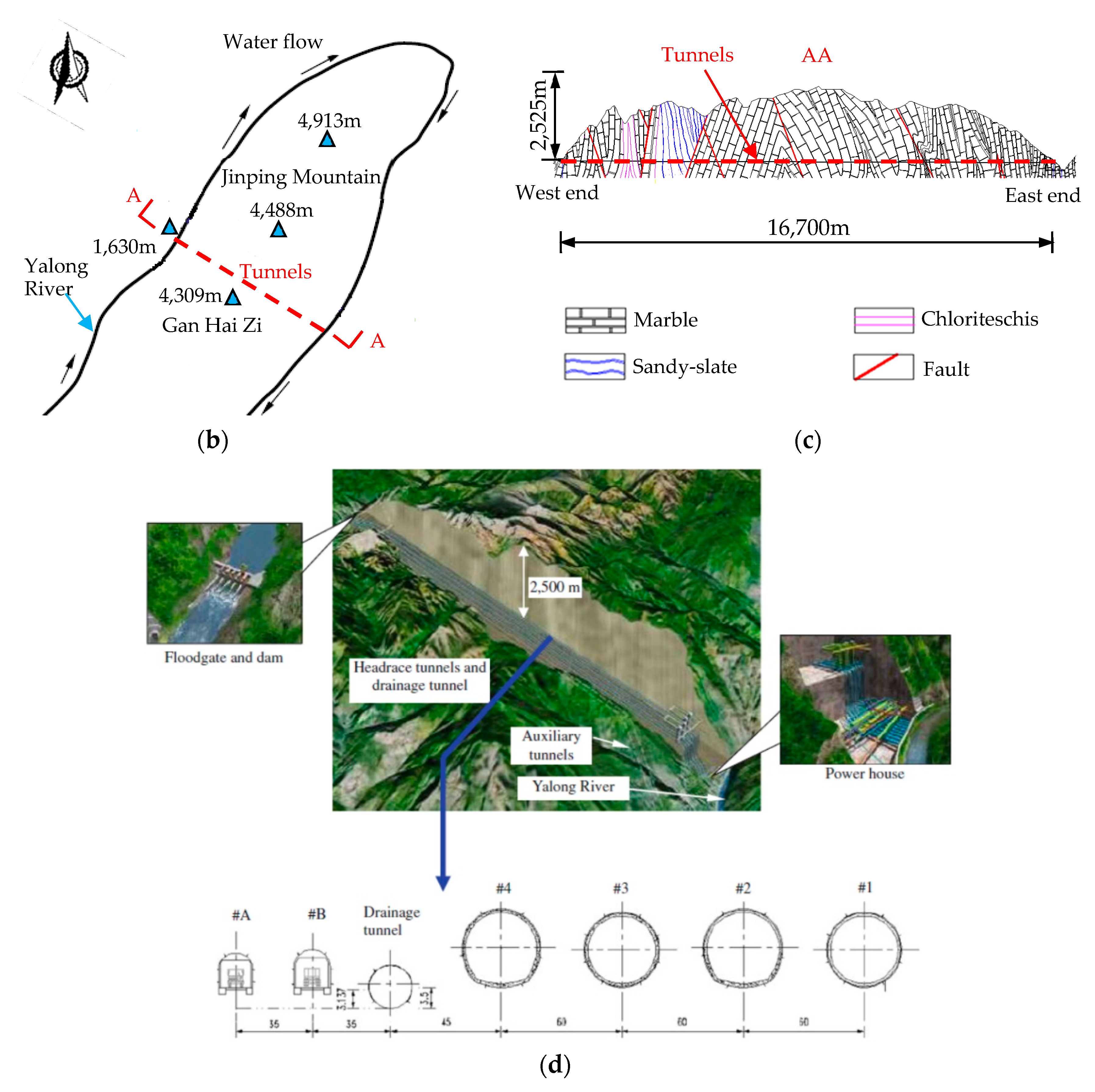 Sustainability 11 03212 g003b Sustainability 11 03212 g003b