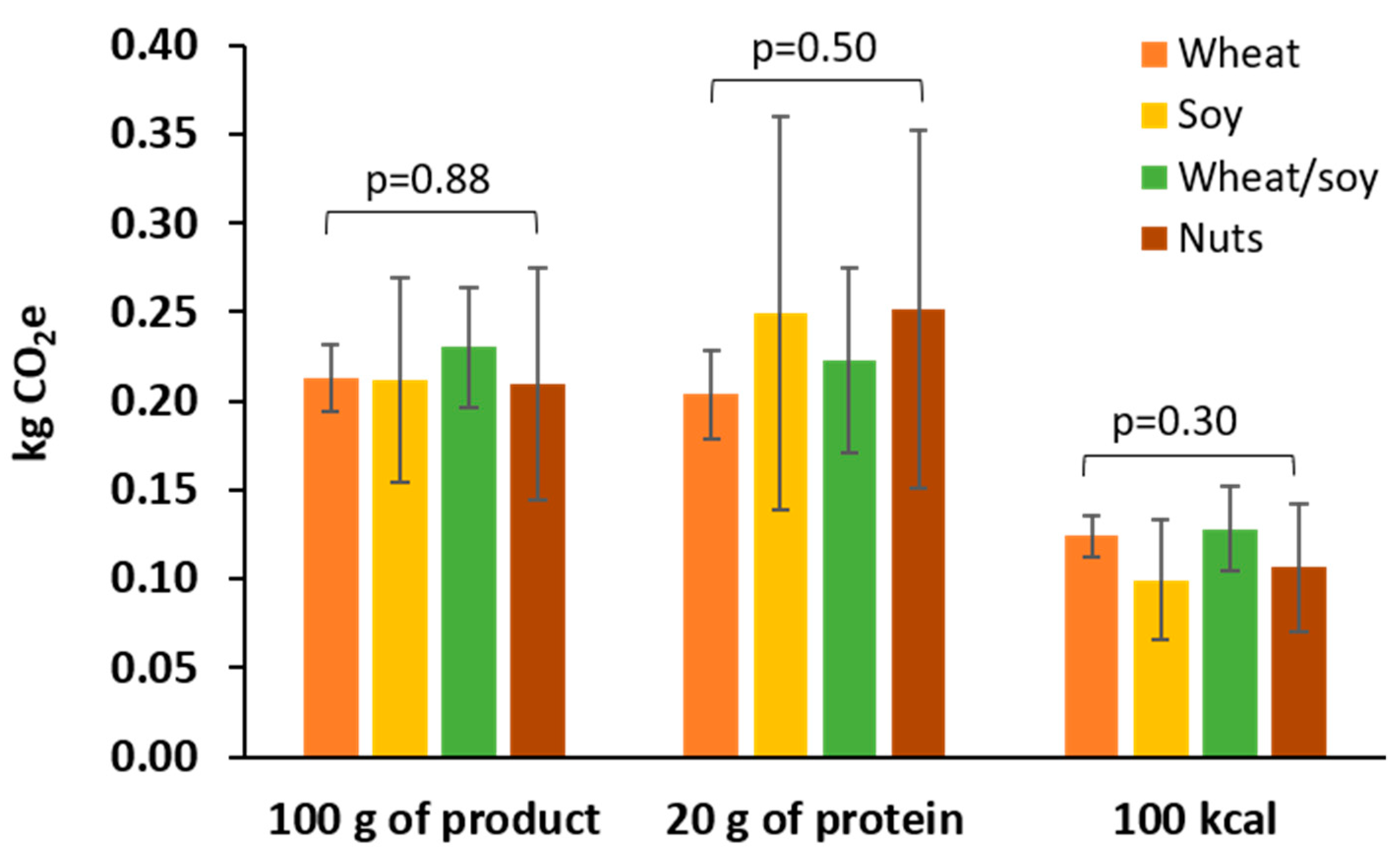 Sustainability 11 03231 g001