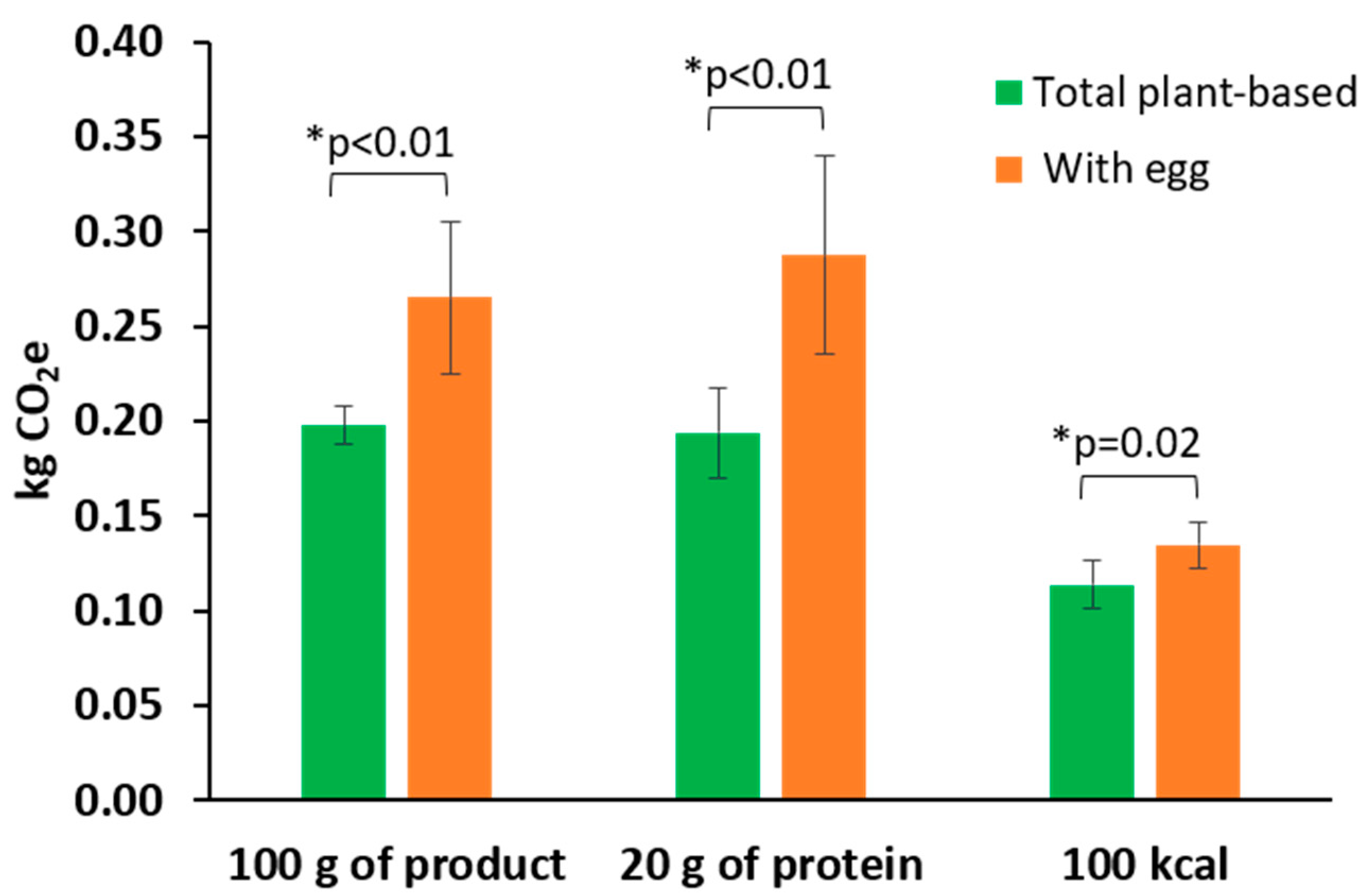 Sustainability 11 03231 g002
