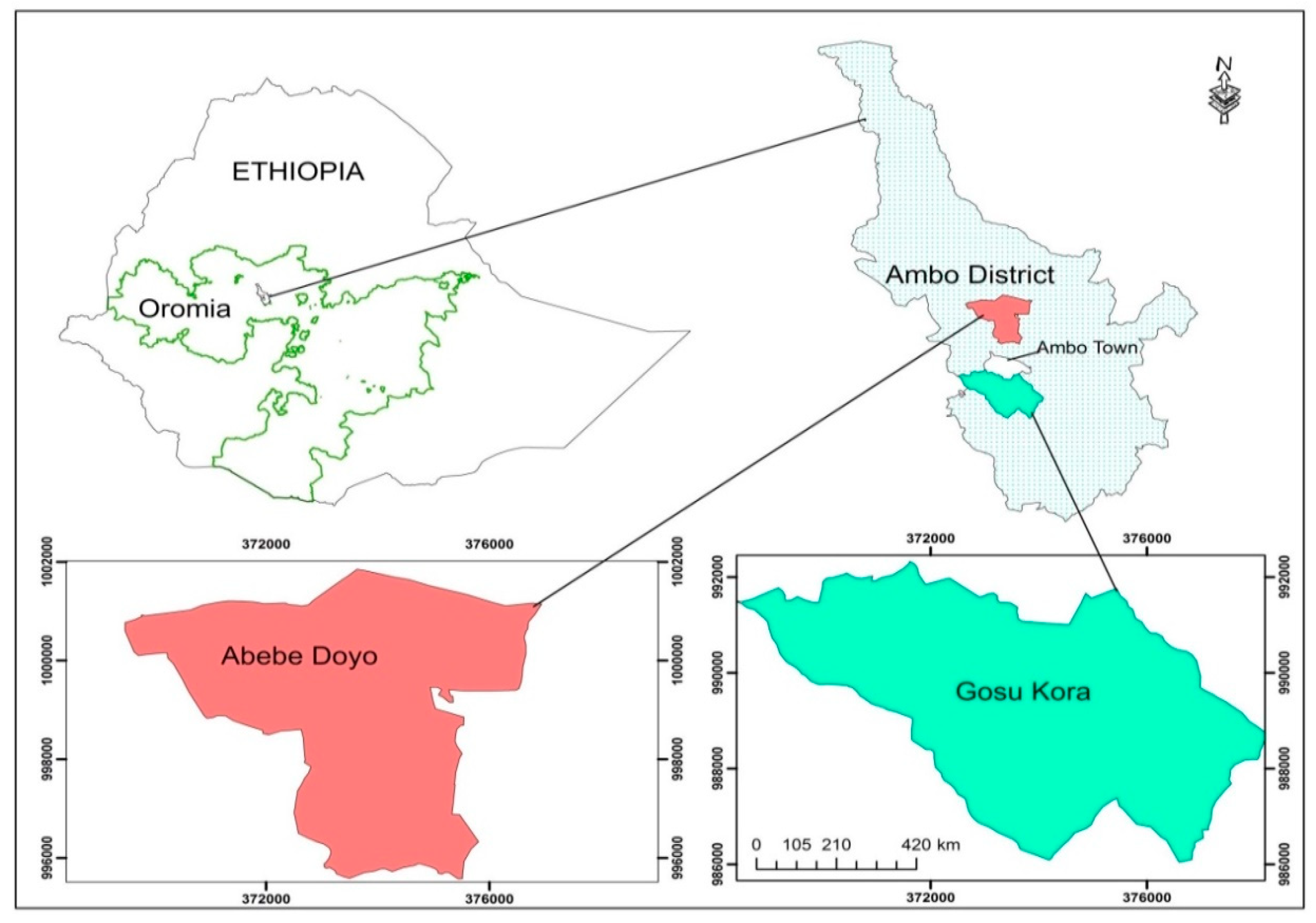 Sustainability 11 03232 g001
