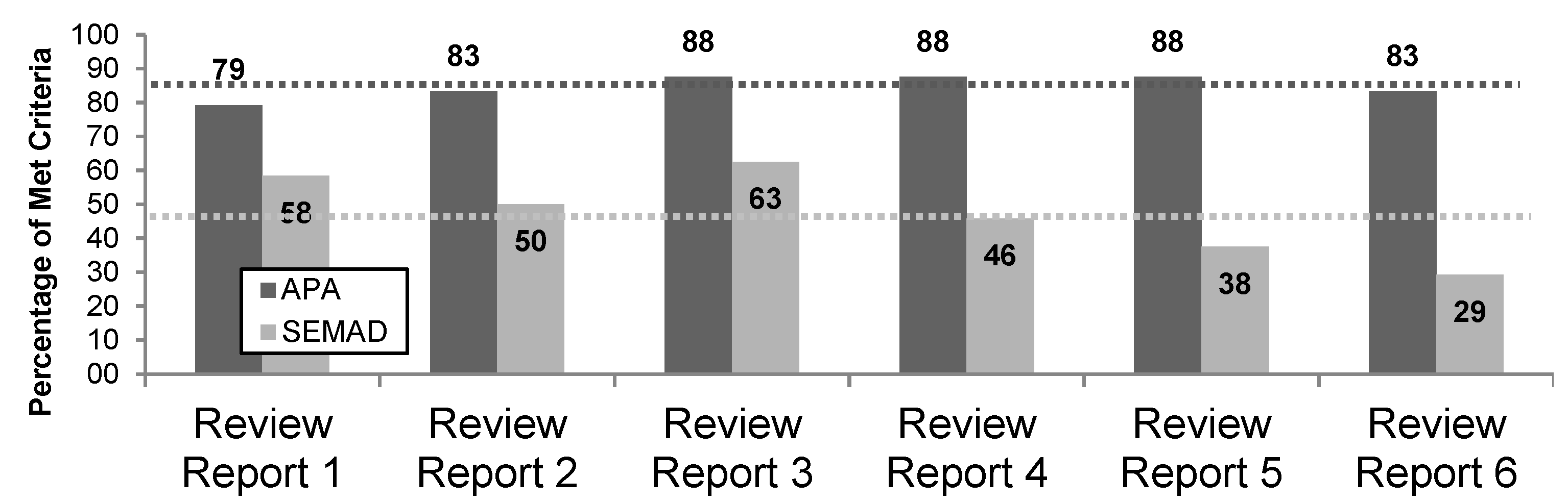 Sustainability 11 03235 g004