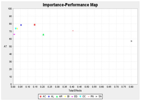 Sustainability 11 03237 g0a1
