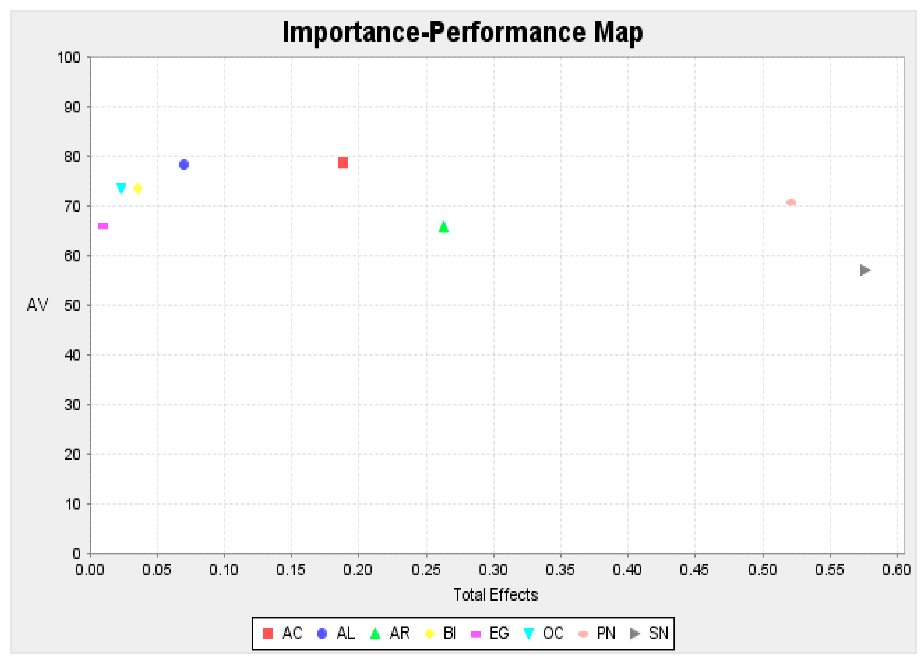 Sustainability 11 03237 g0a2 Sustainability 11 03237 g0a2