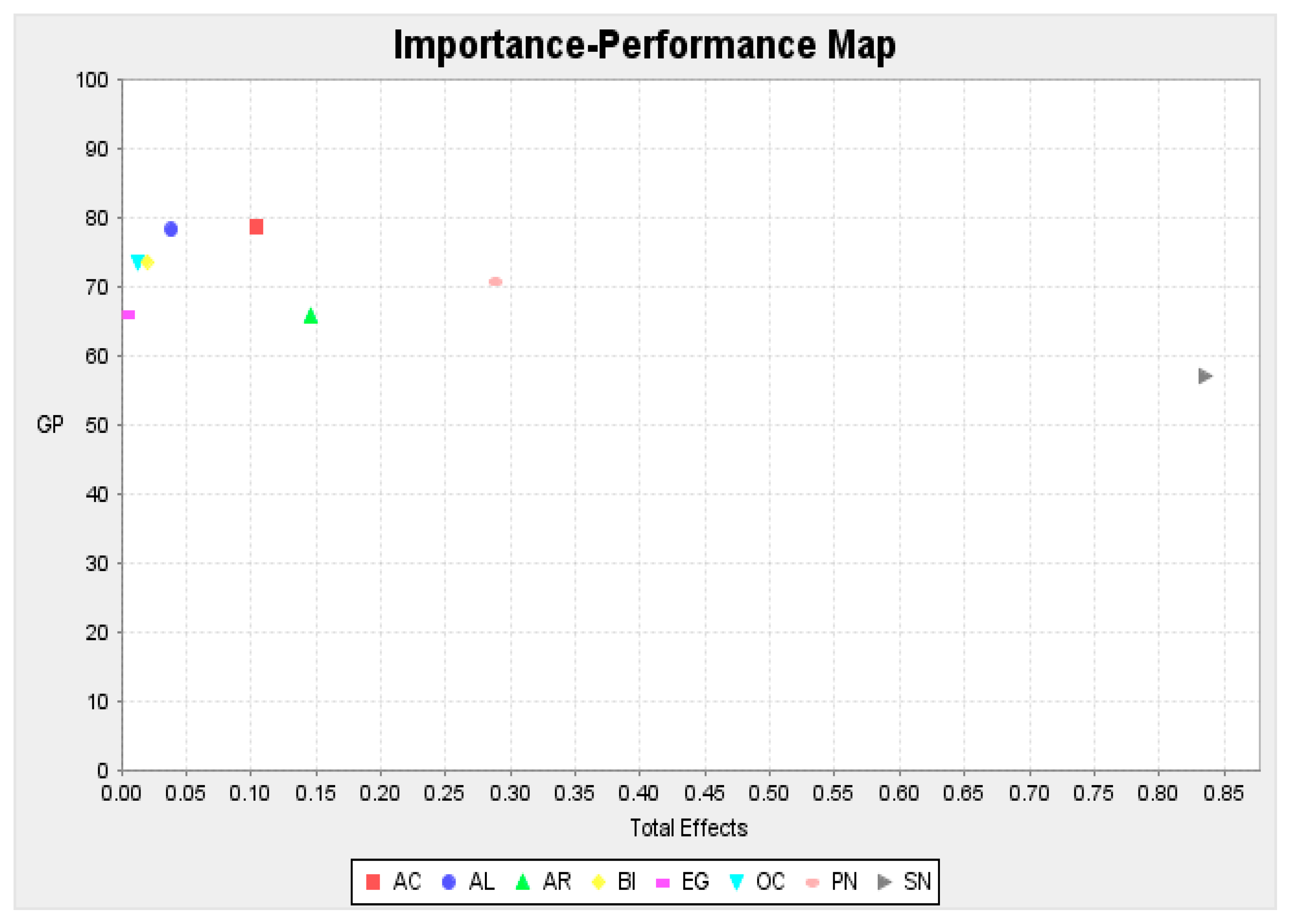 Sustainability 11 03237 g0a4 Sustainability 11 03237 g0a4