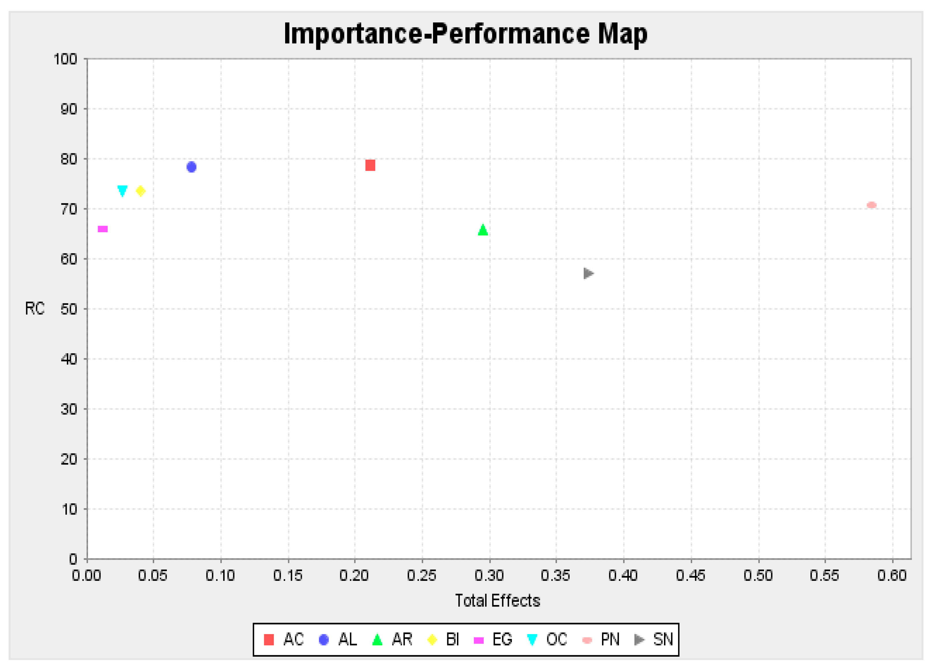 Sustainability 11 03237 g0a5 Sustainability 11 03237 g0a5