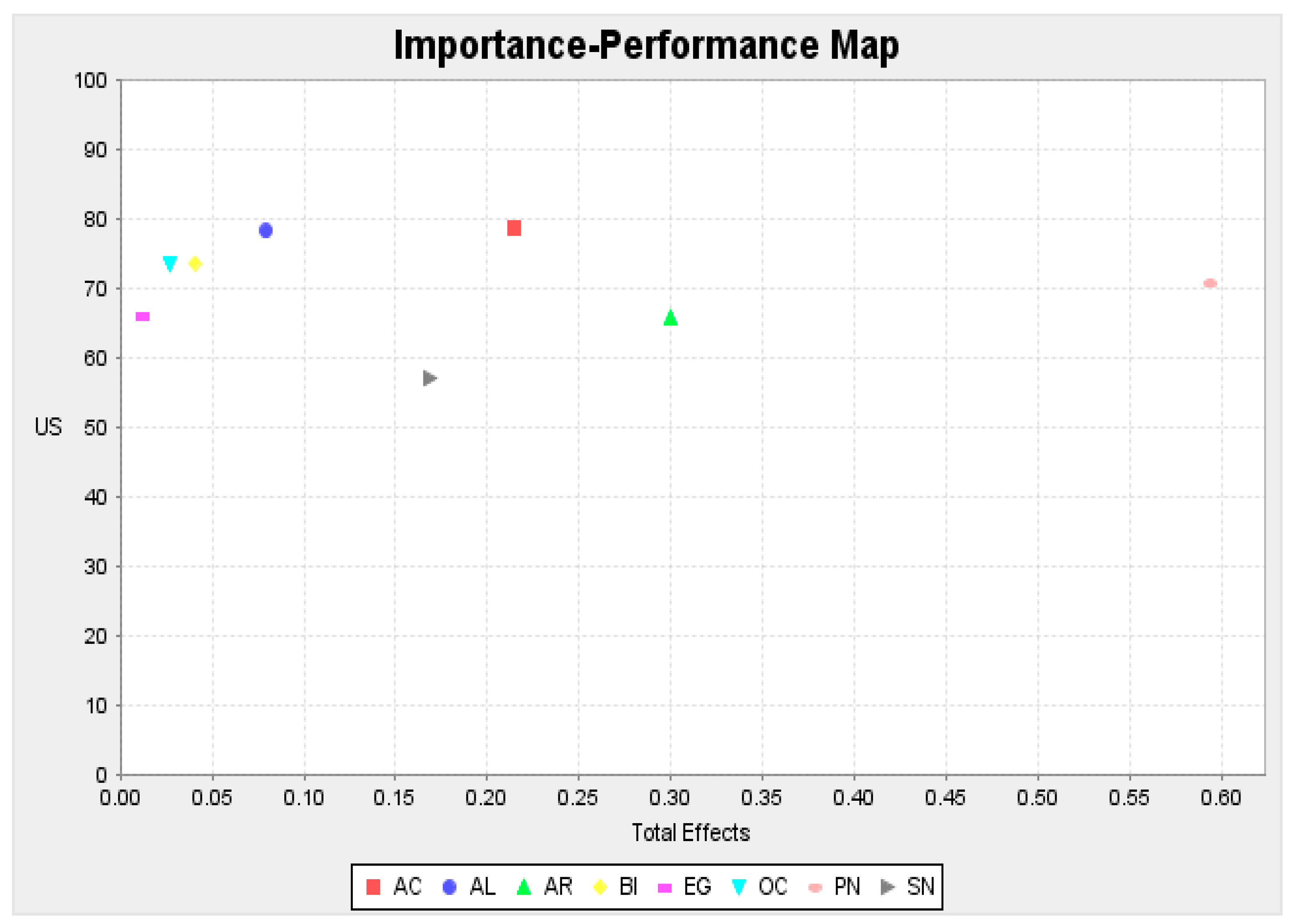 Sustainability 11 03237 g0a6 Sustainability 11 03237 g0a6