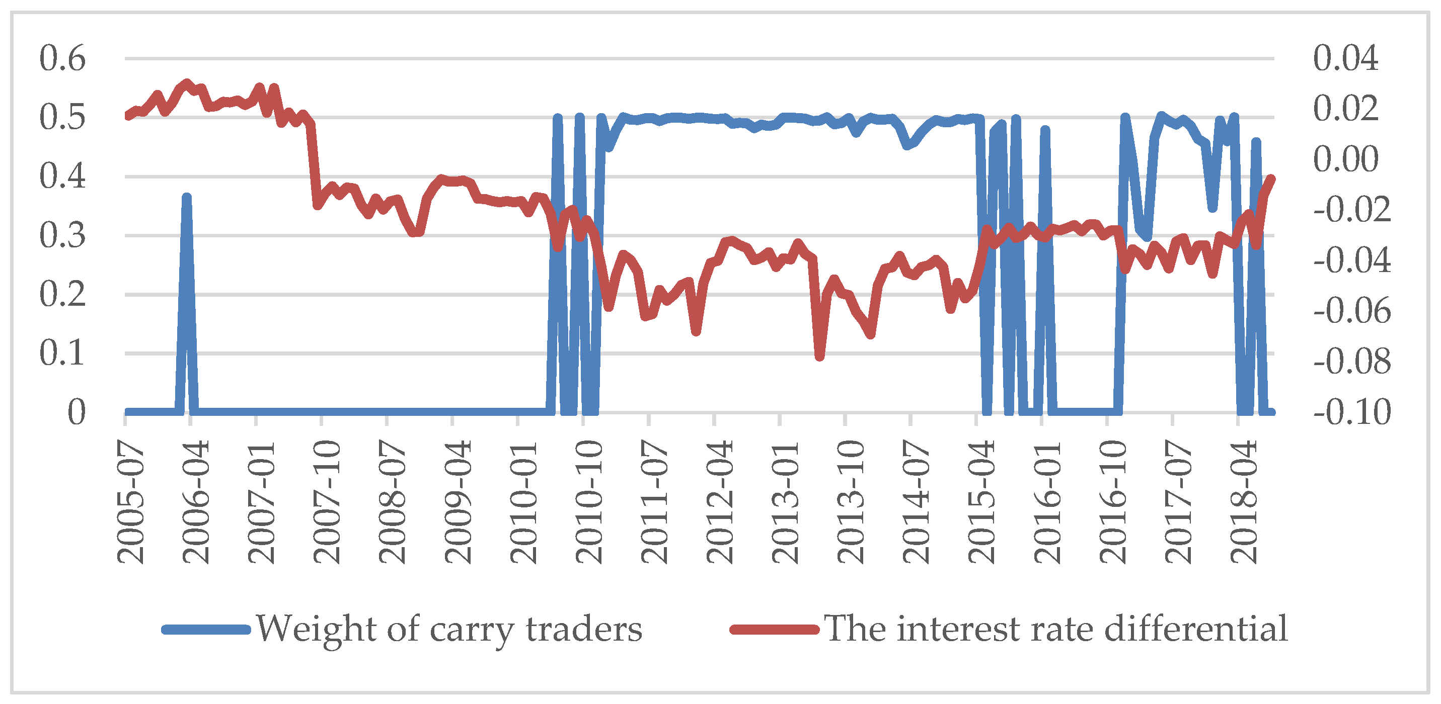 Sustainability 11 03240 g001
