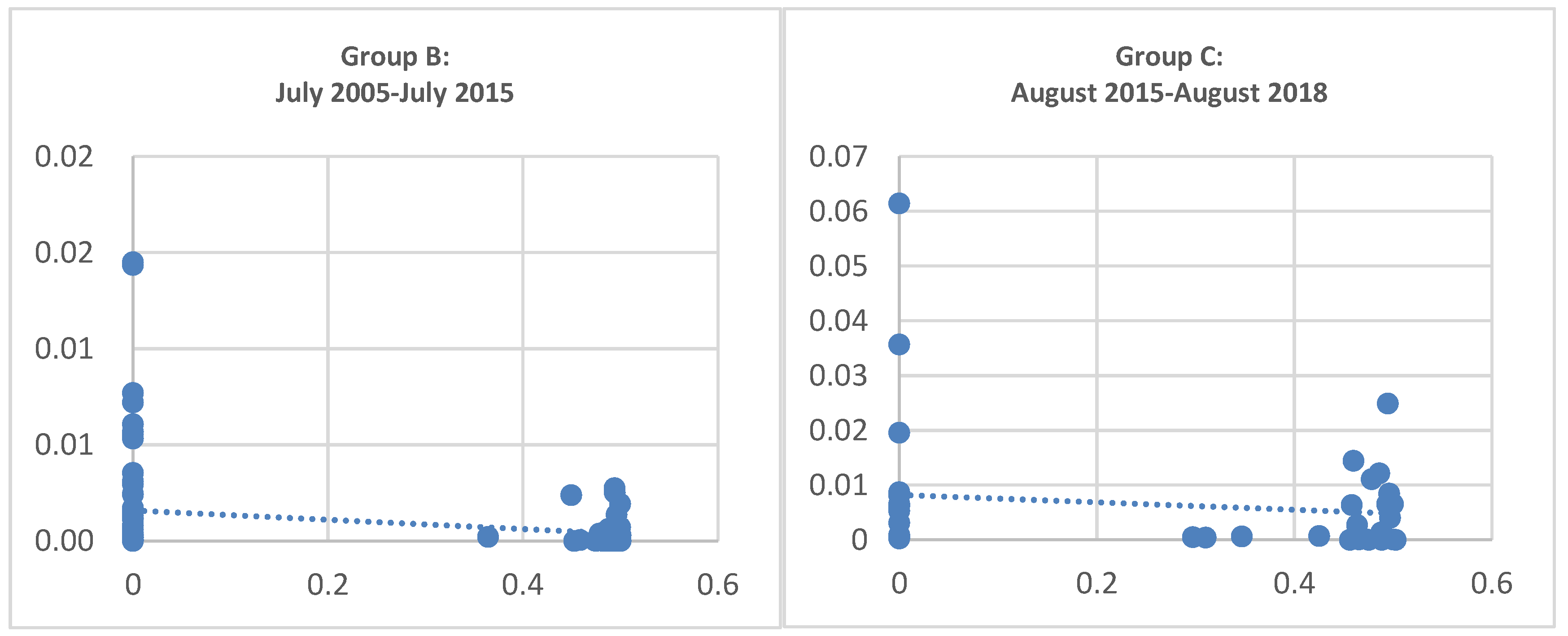 Sustainability 11 03240 g003