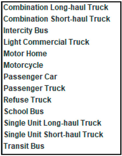 Sustainability 11 03245 g0a13 550