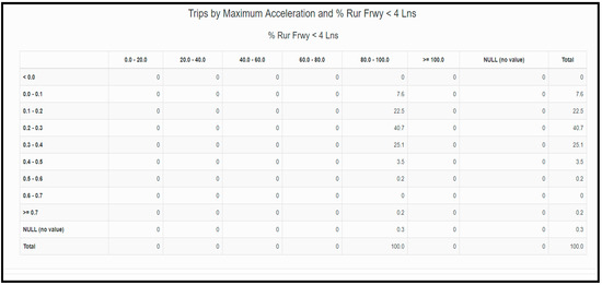 Sustainability 11 03245 g0a14 550