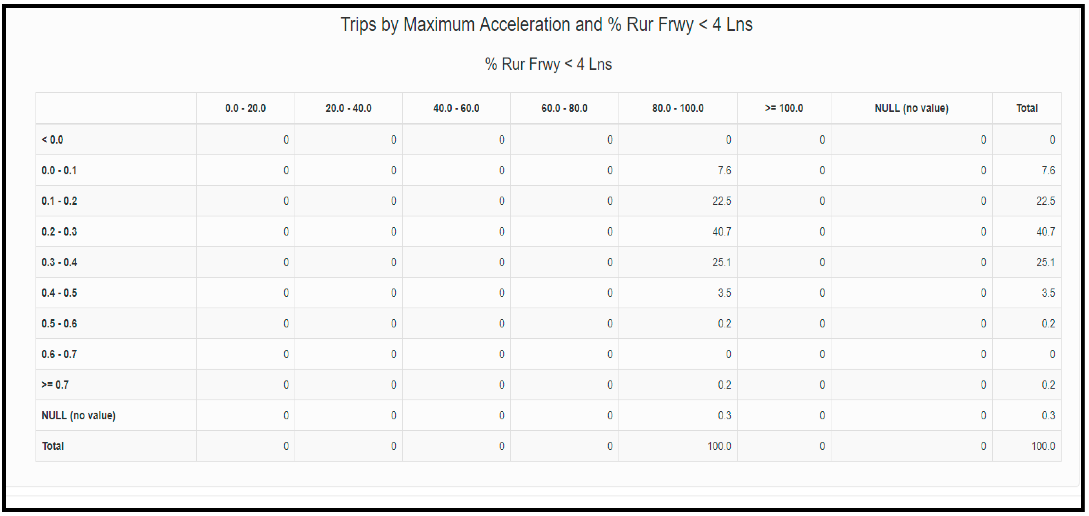 Sustainability 11 03245 g0a14