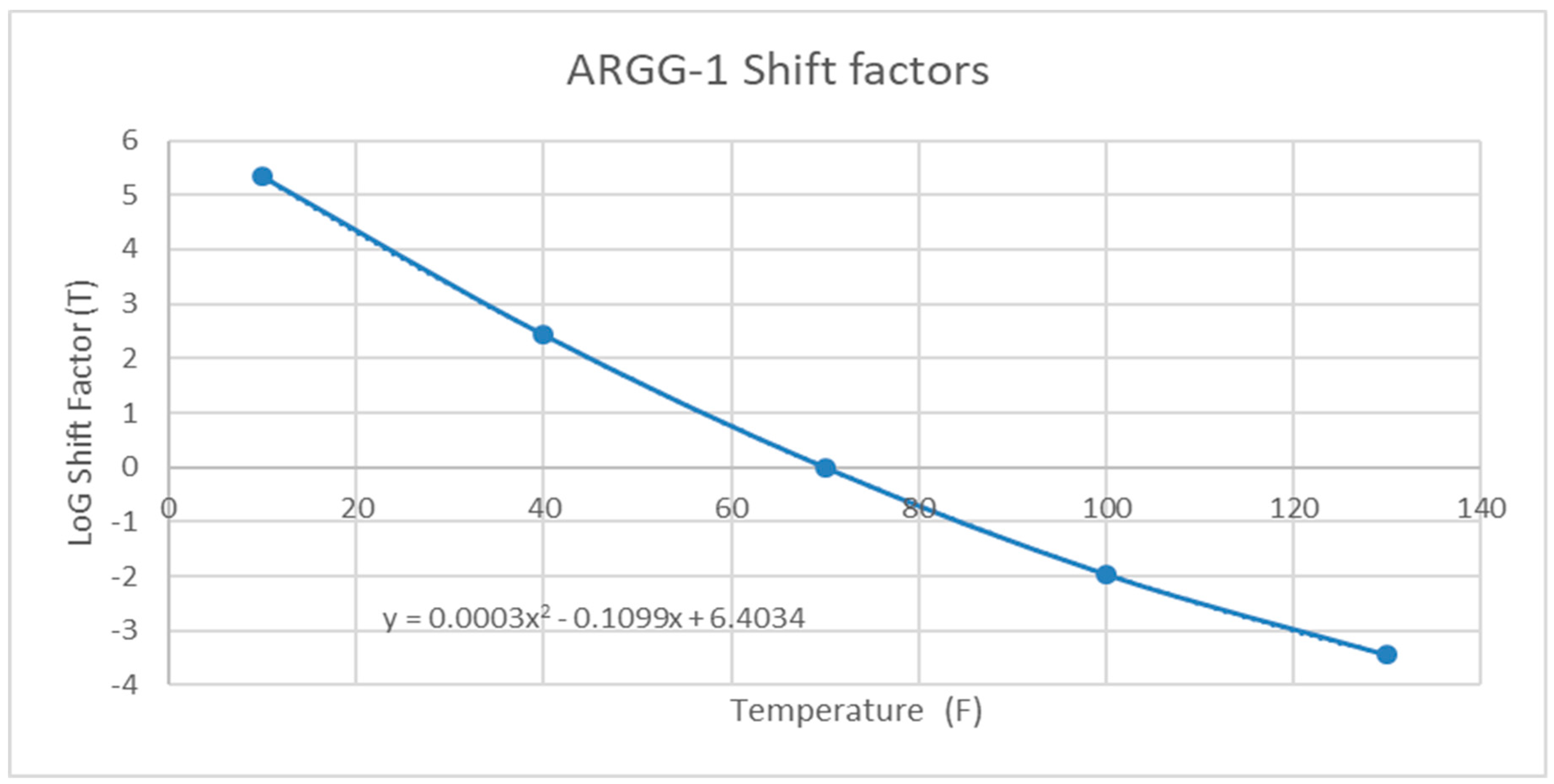 Sustainability 11 03245 g0a16