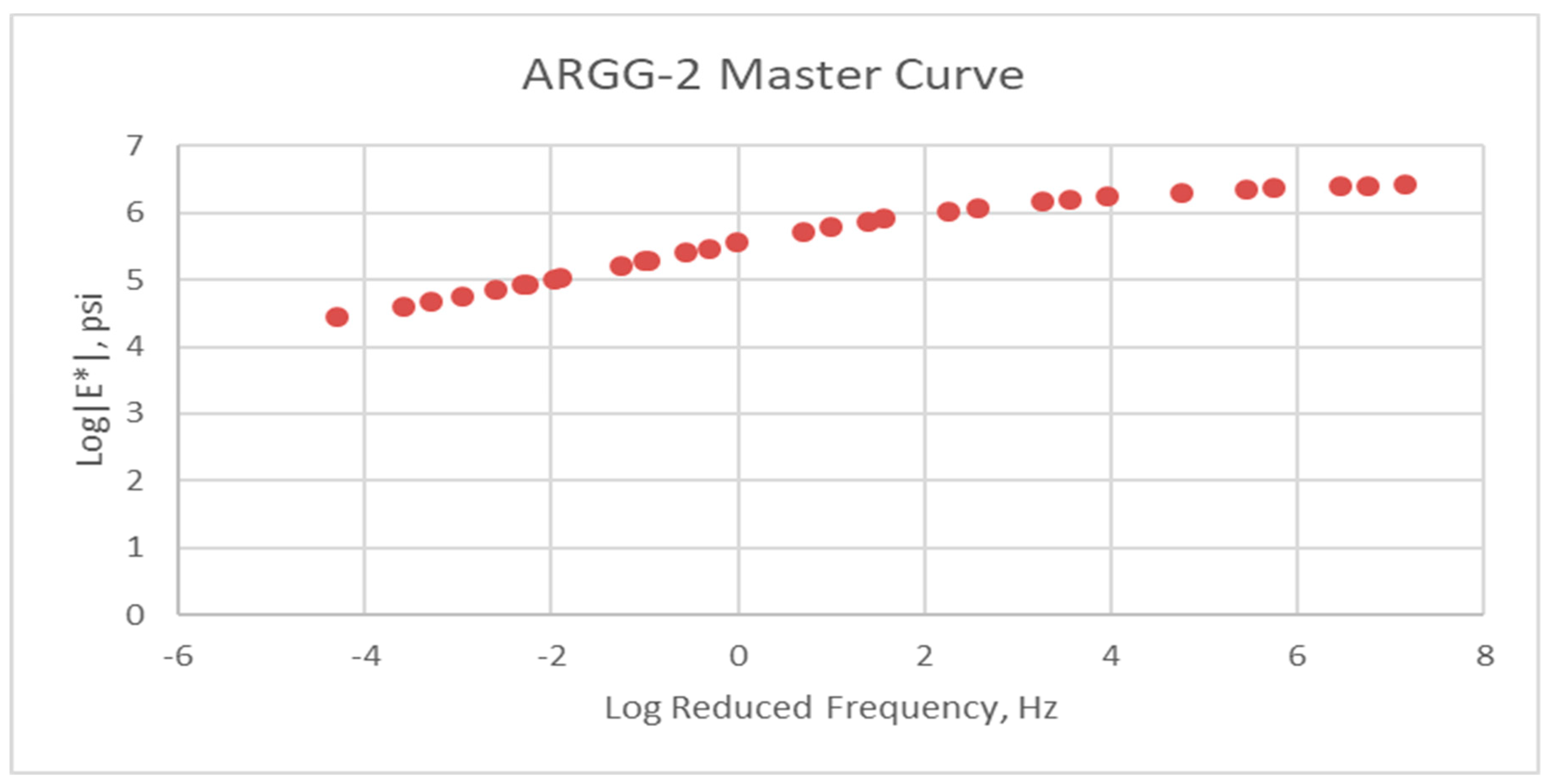 Sustainability 11 03245 g0a17