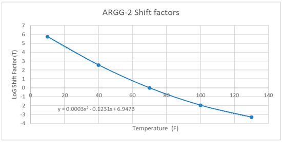 Sustainability 11 03245 g0a18 550