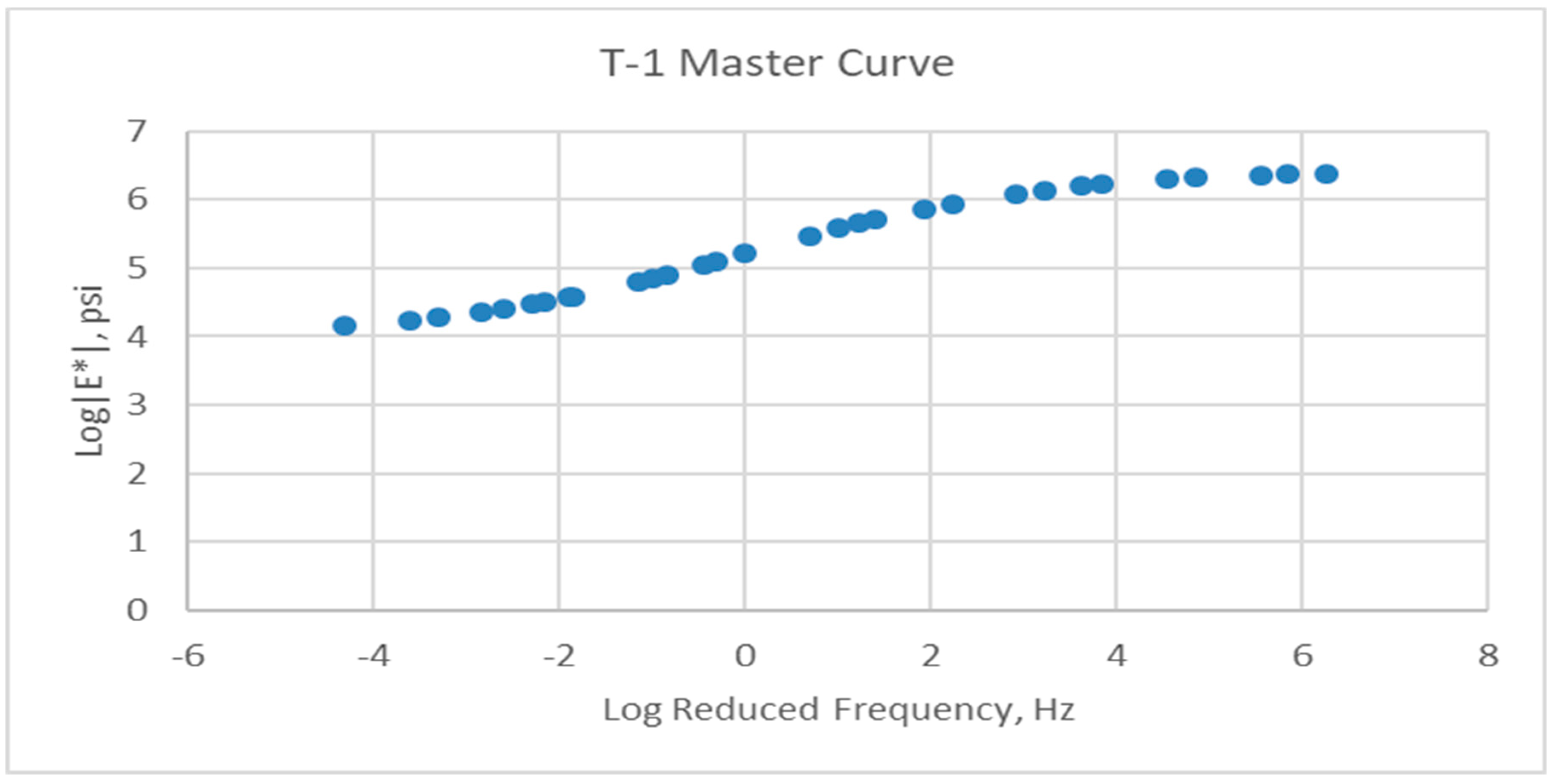 Sustainability 11 03245 g0a19