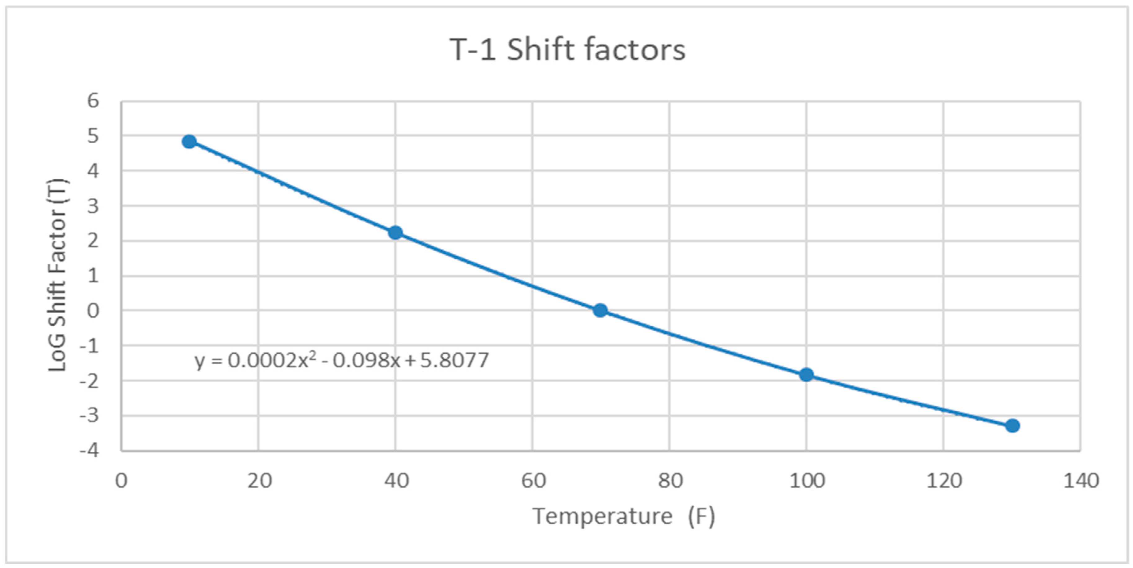 Sustainability 11 03245 g0a20