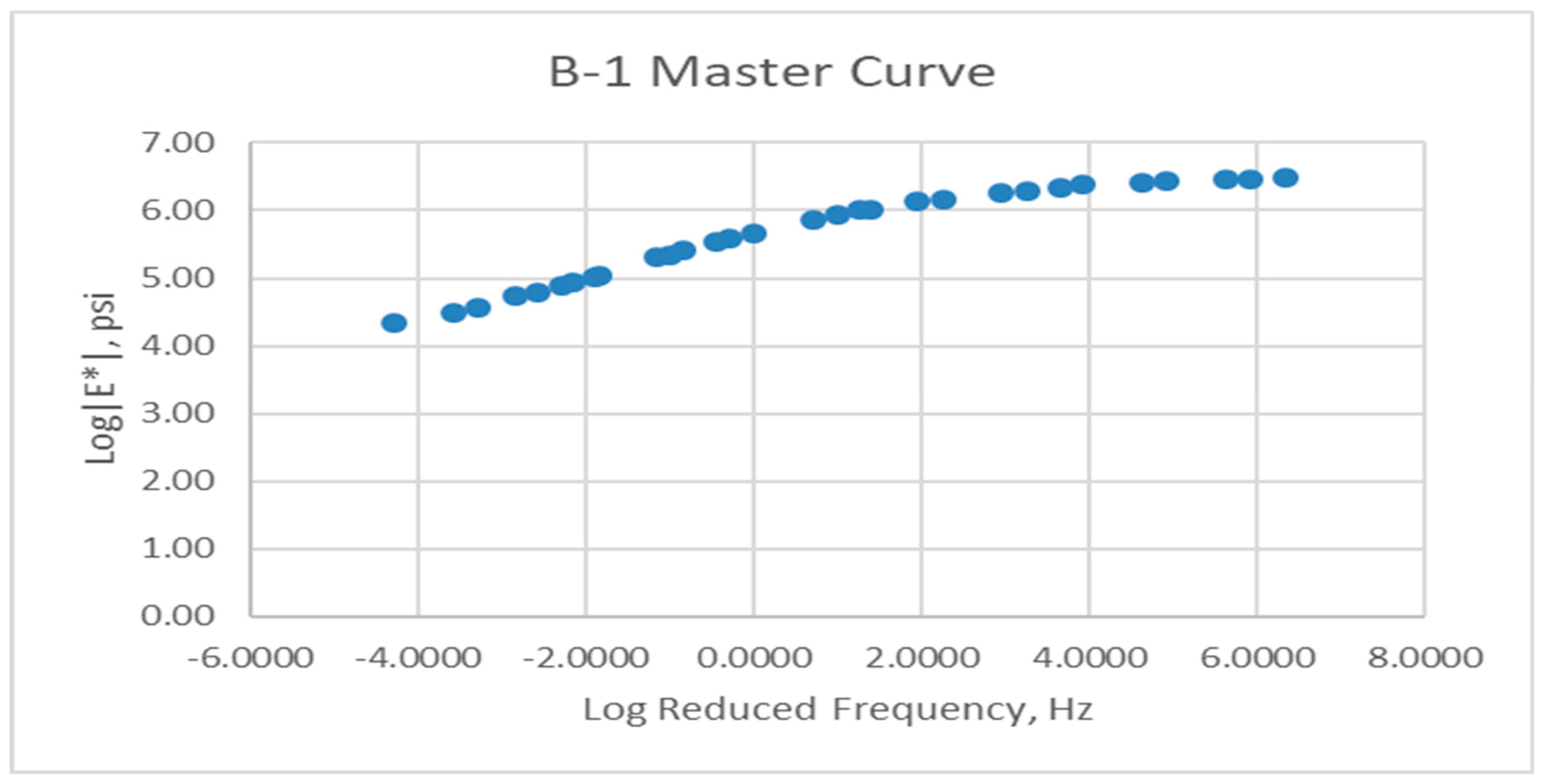 Sustainability 11 03245 g0a25