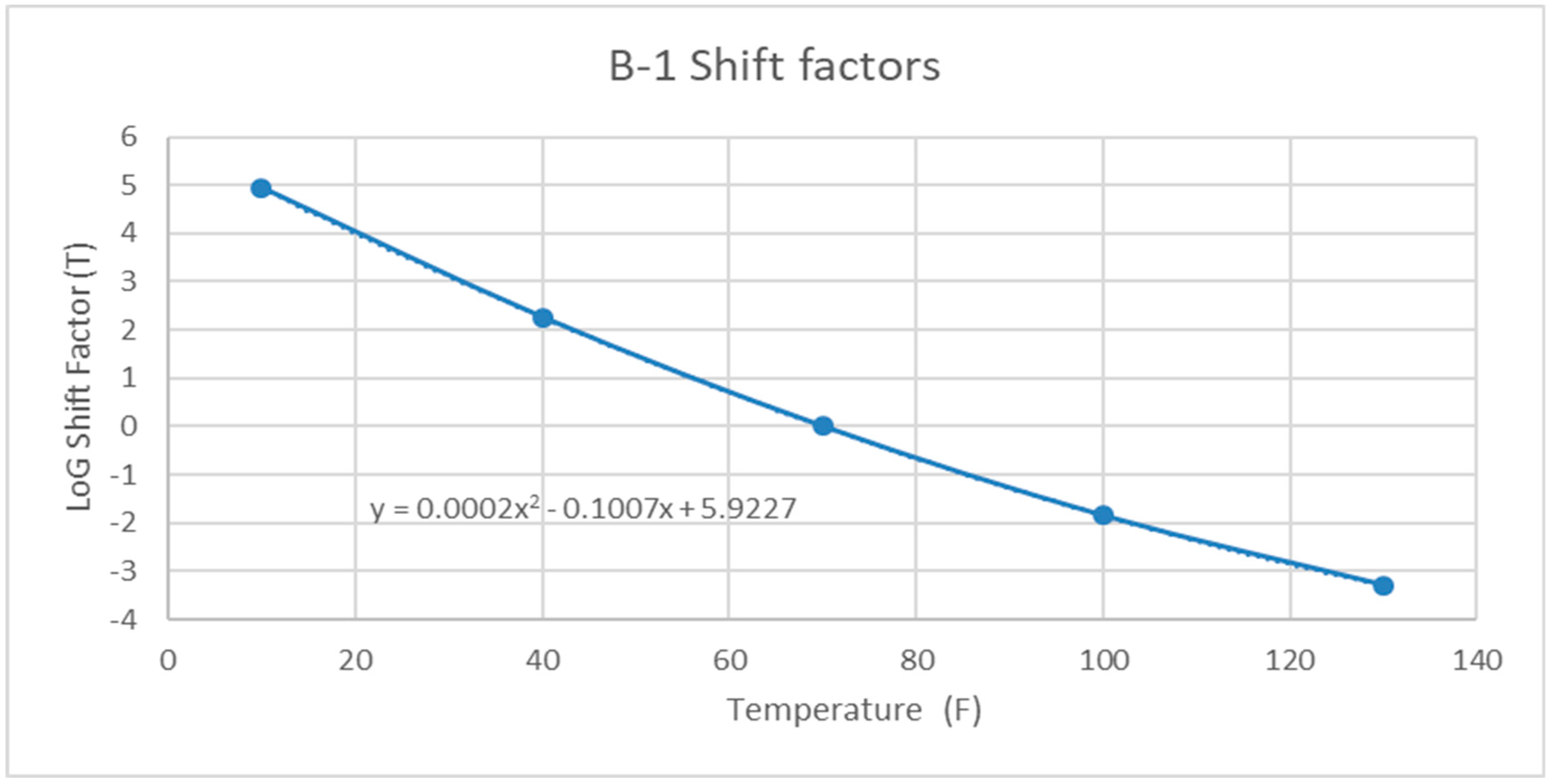 Sustainability 11 03245 g0a26