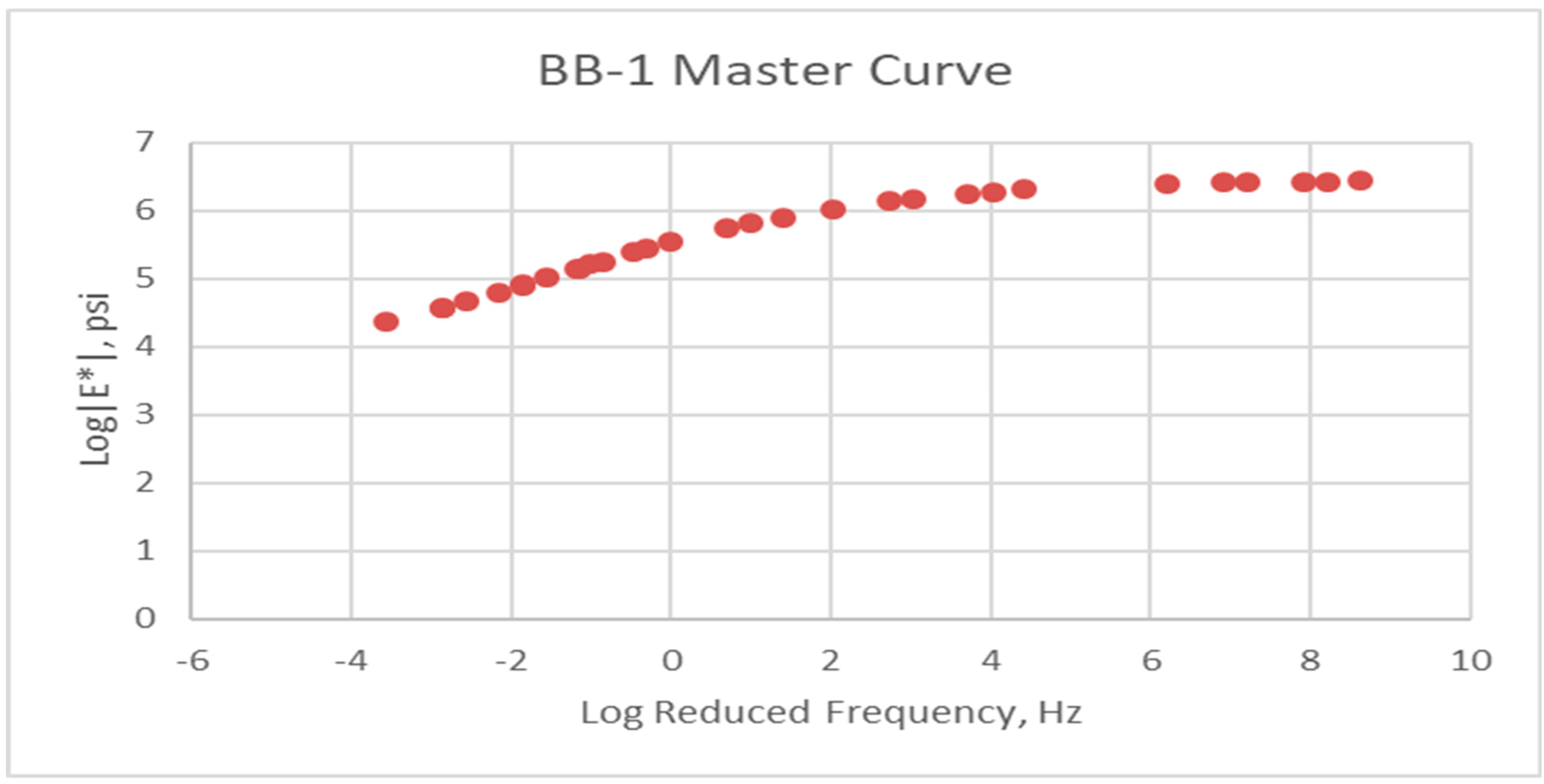 Sustainability 11 03245 g0a27