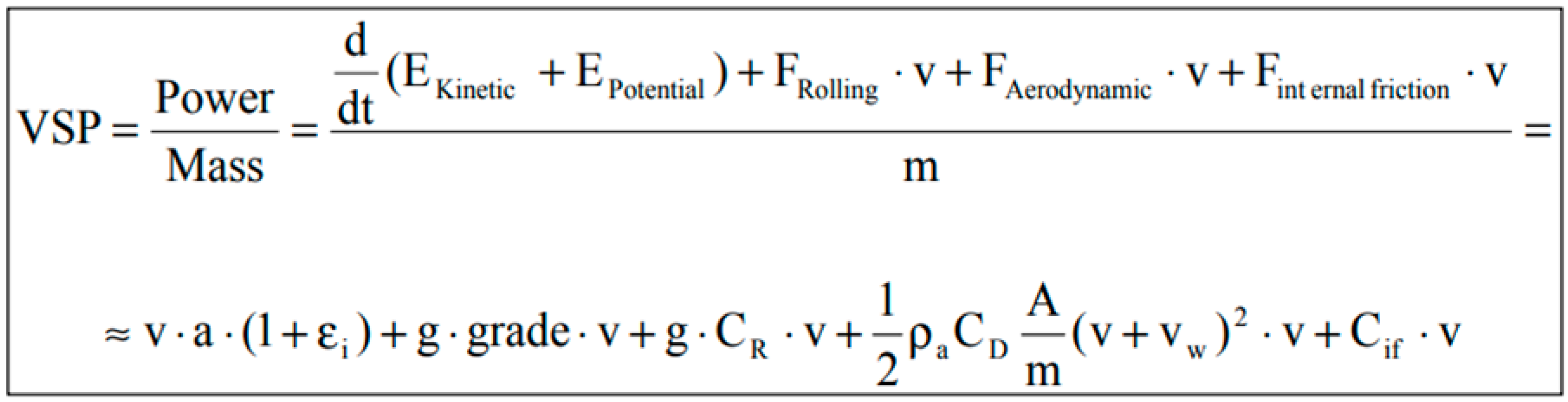 Sustainability 11 03245 g0a6