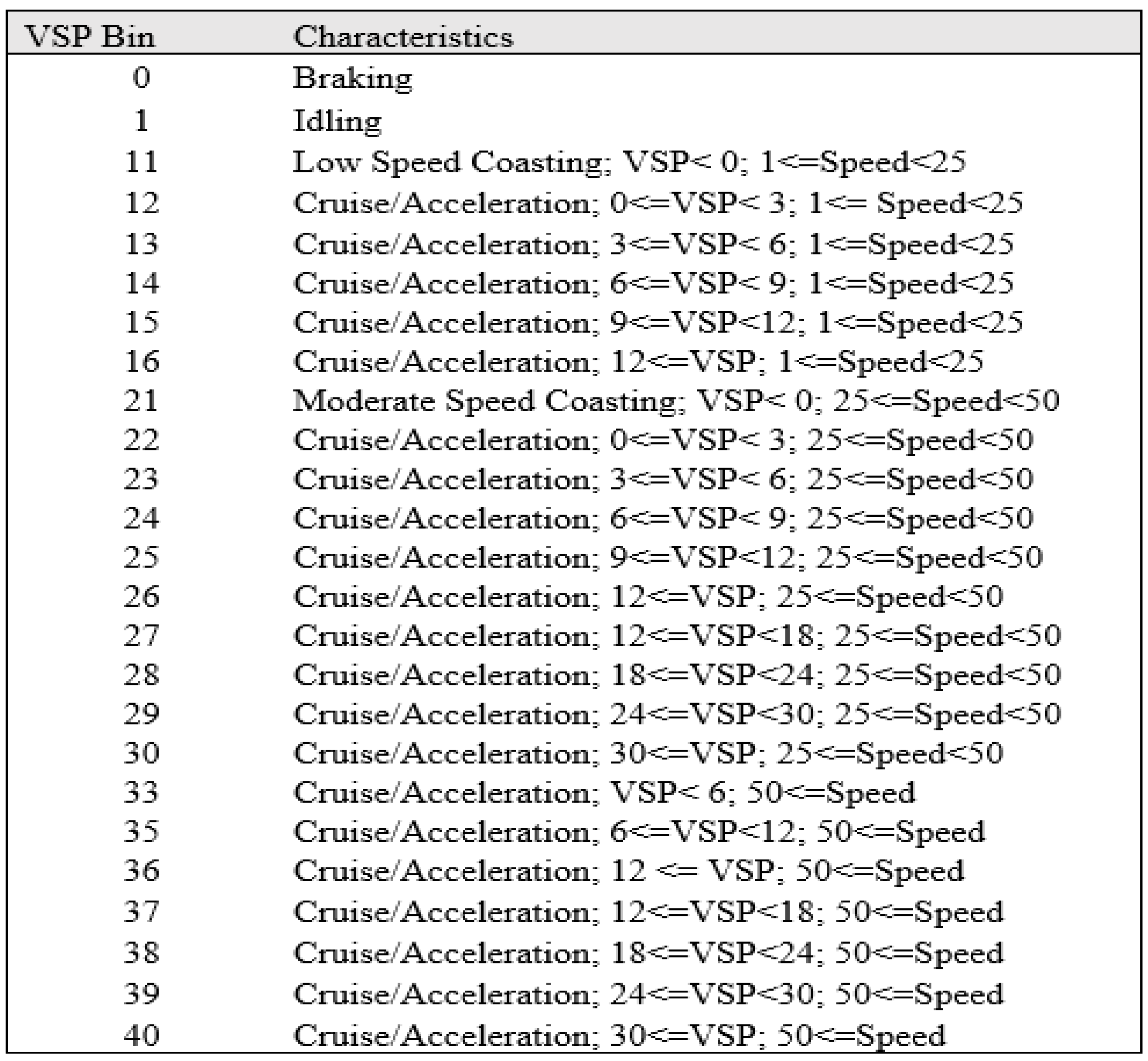 Sustainability 11 03245 g0a7