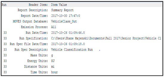 Sustainability 11 03245 g0a8 550