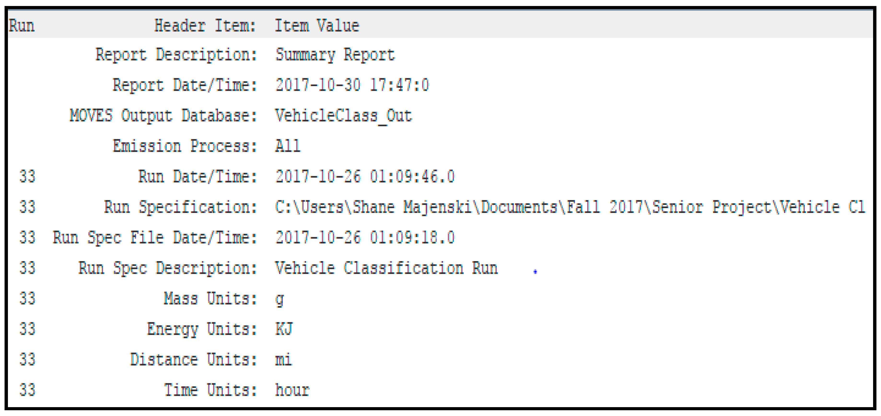 Sustainability 11 03245 g0a8