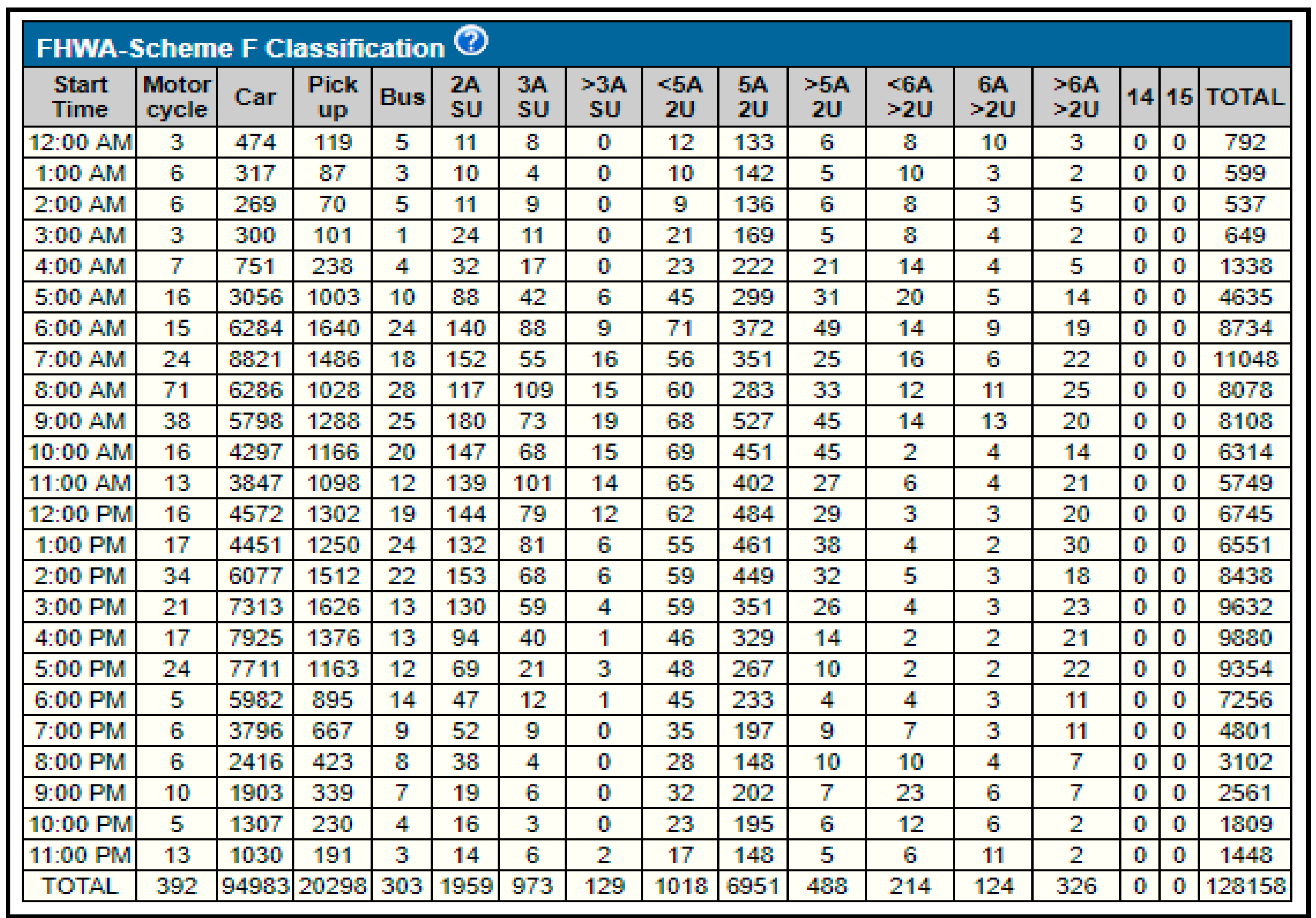 Sustainability 11 03245 i004