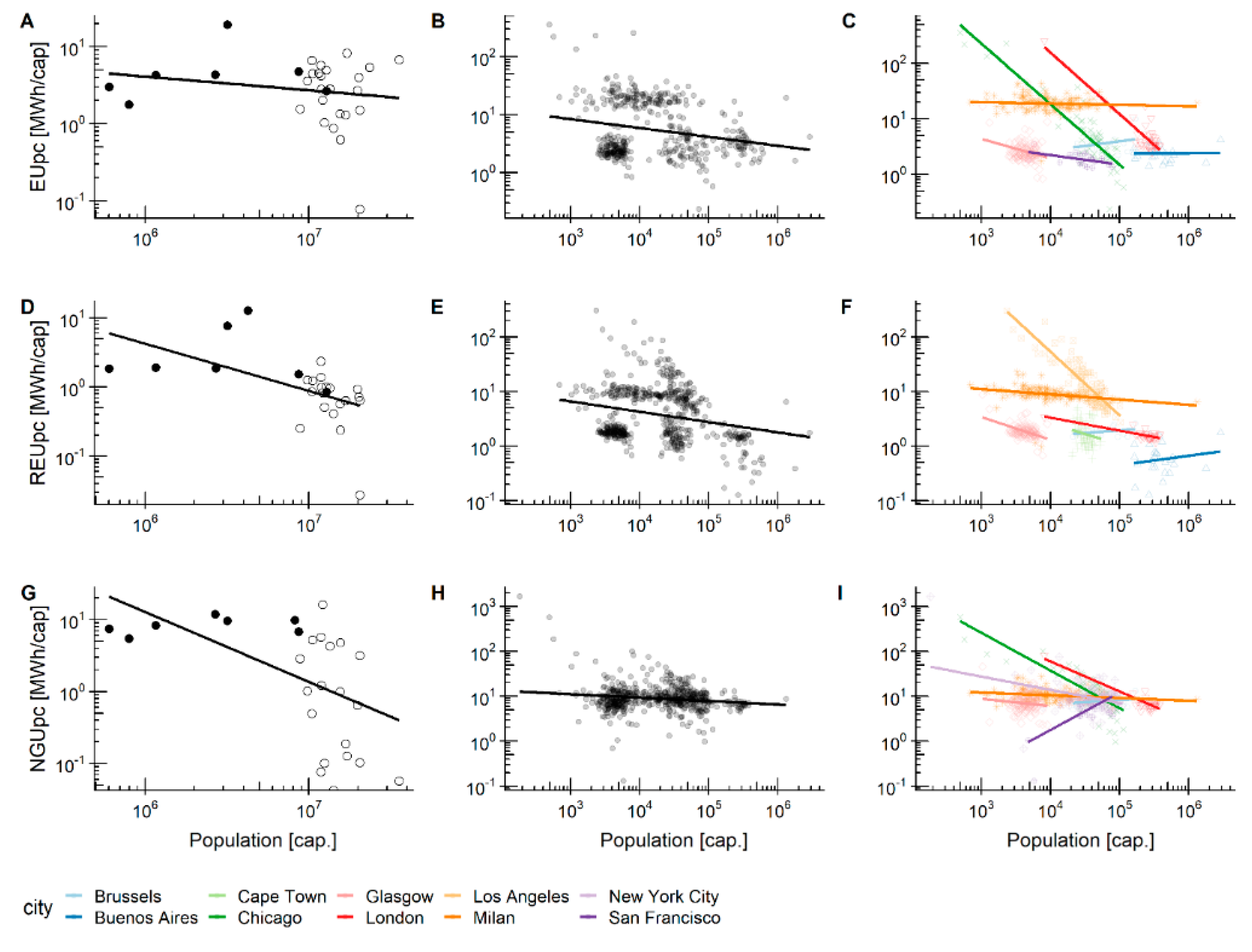 Sustainability 11 03246 g003 Sustainability 11 03246 g003