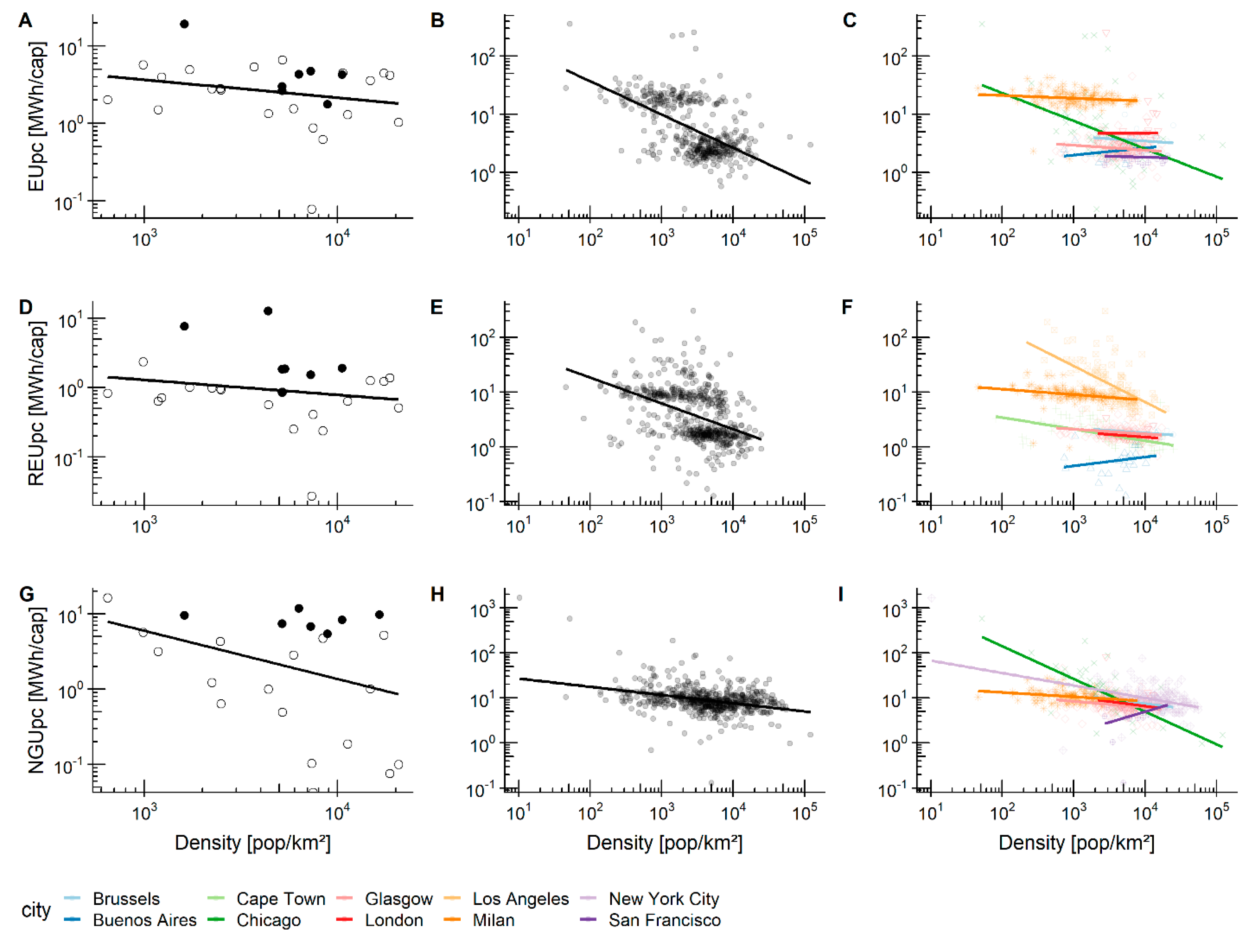 Sustainability 11 03246 g004 Sustainability 11 03246 g004