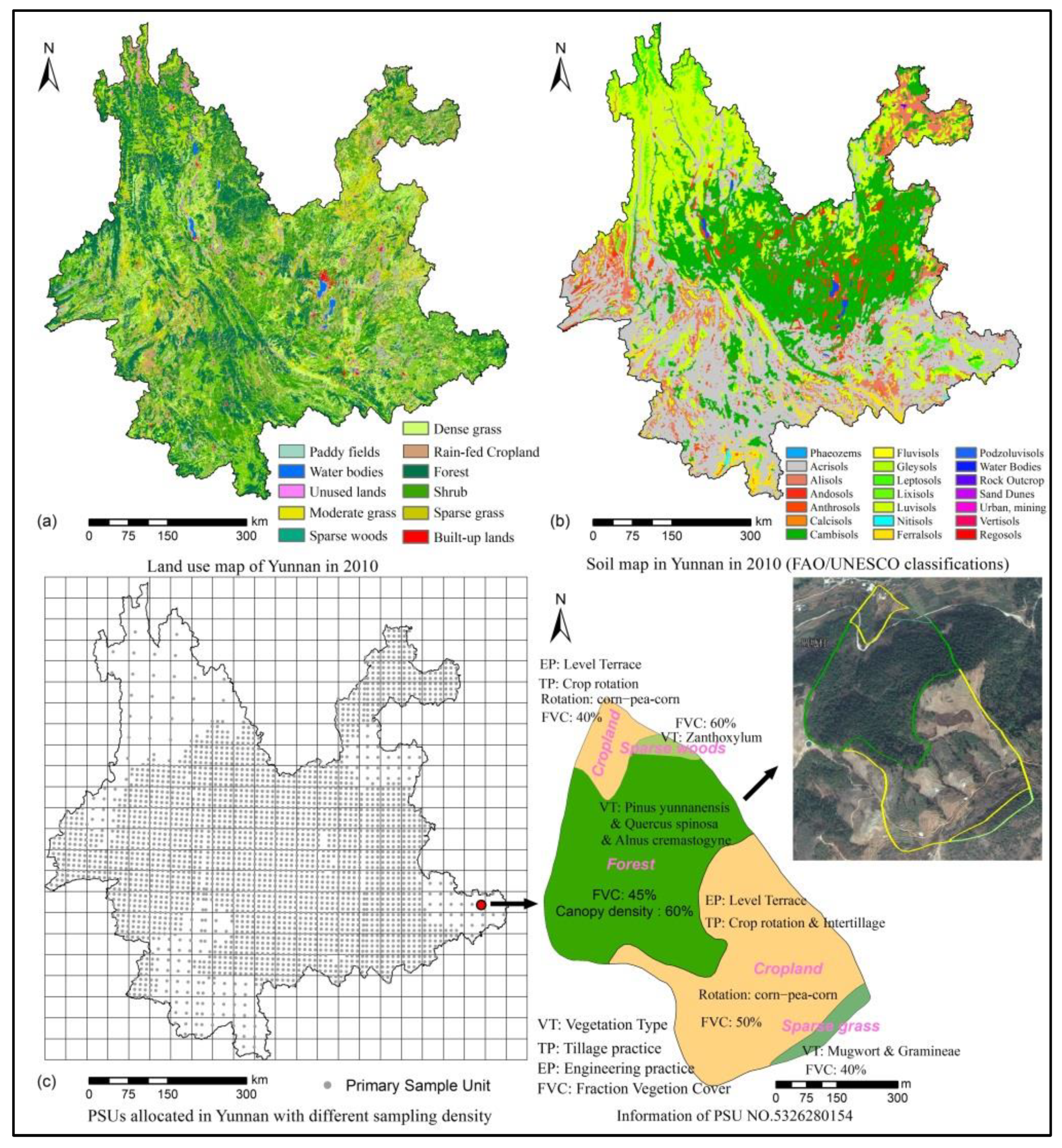 Sustainability 11 03252 g002