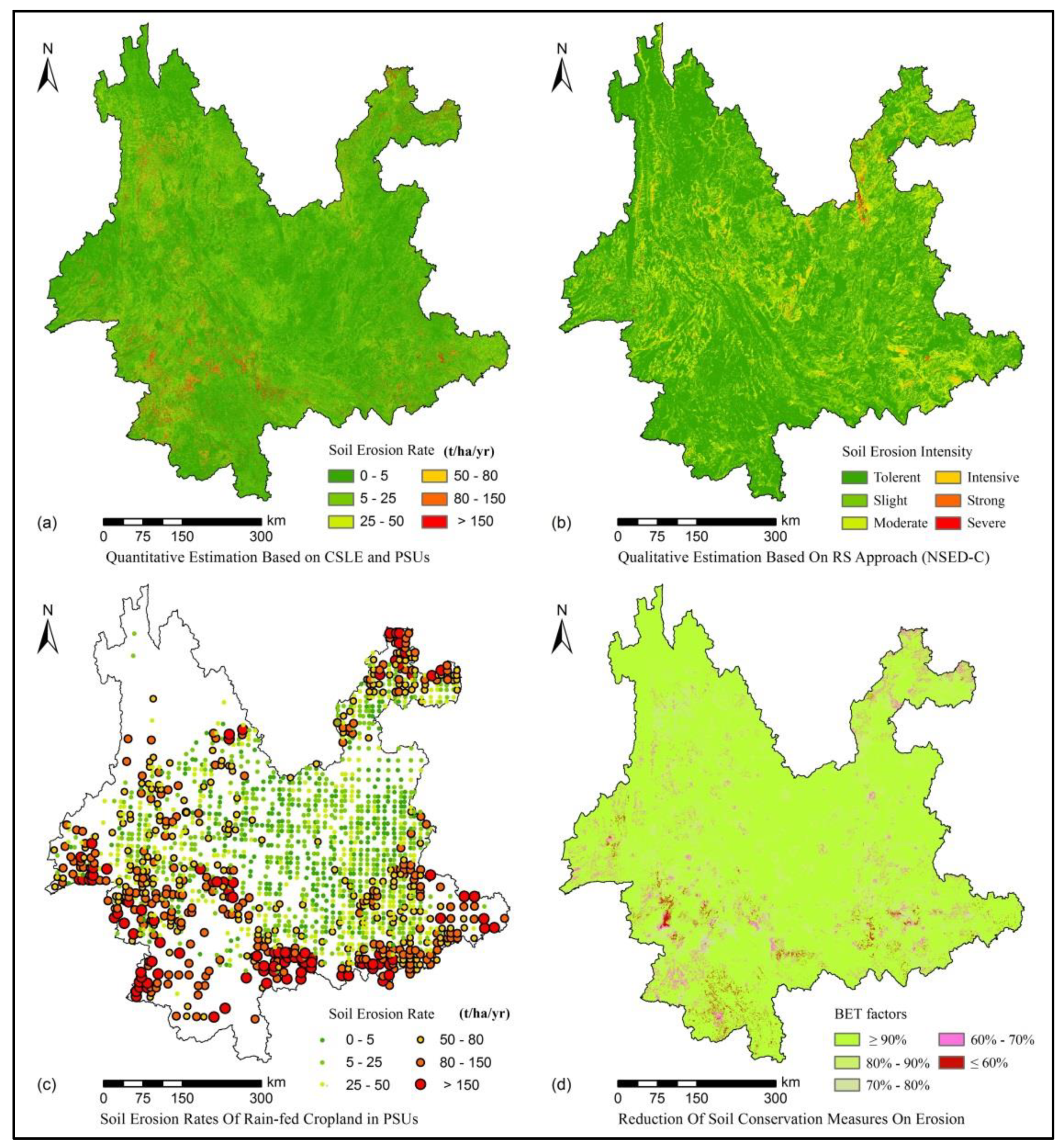Sustainability 11 03252 g005