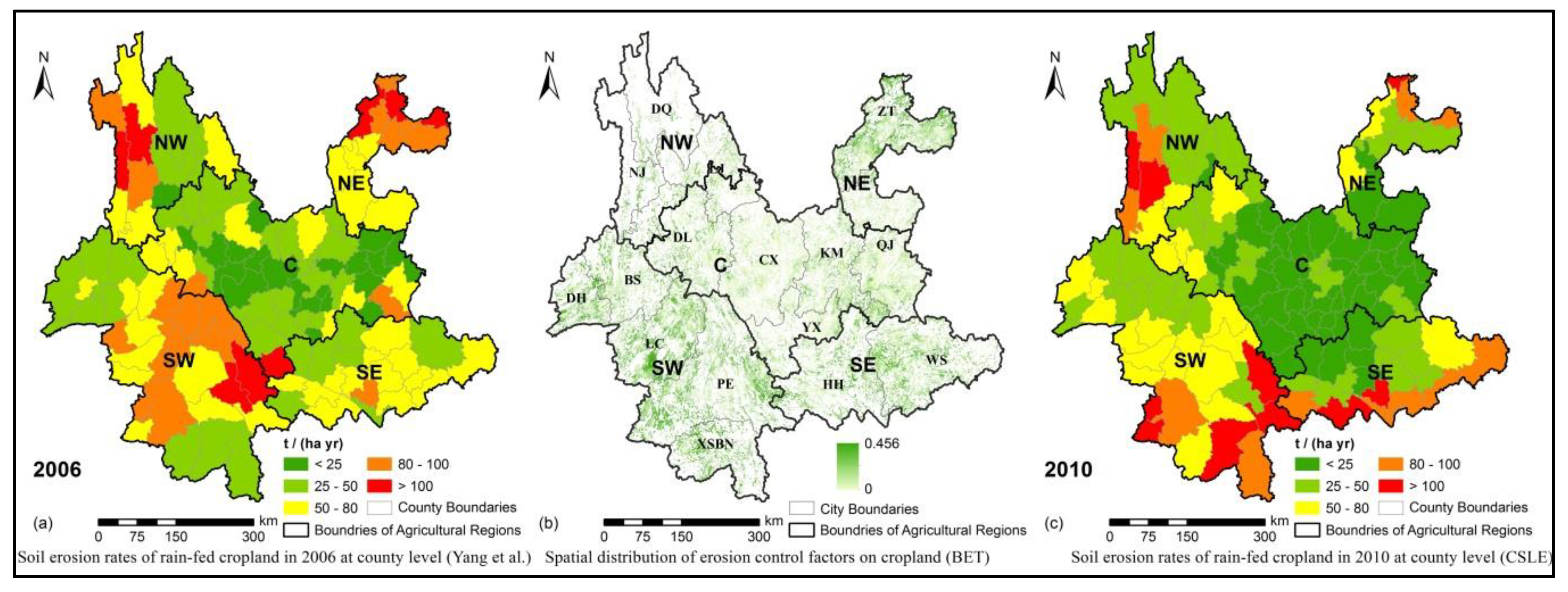 Sustainability 11 03252 g007
