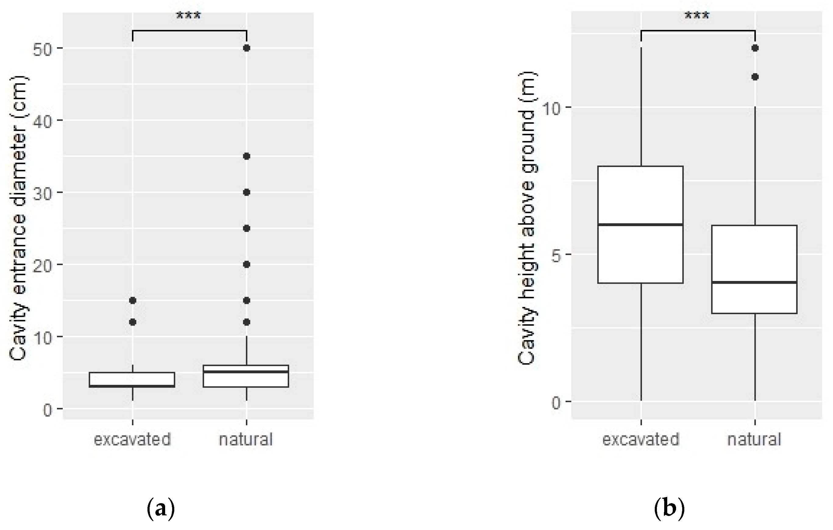 Sustainability 11 03258 g001