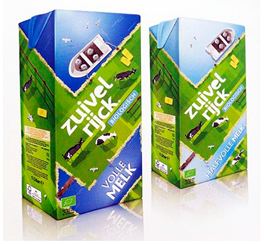 Sustainability 11 03267 i015