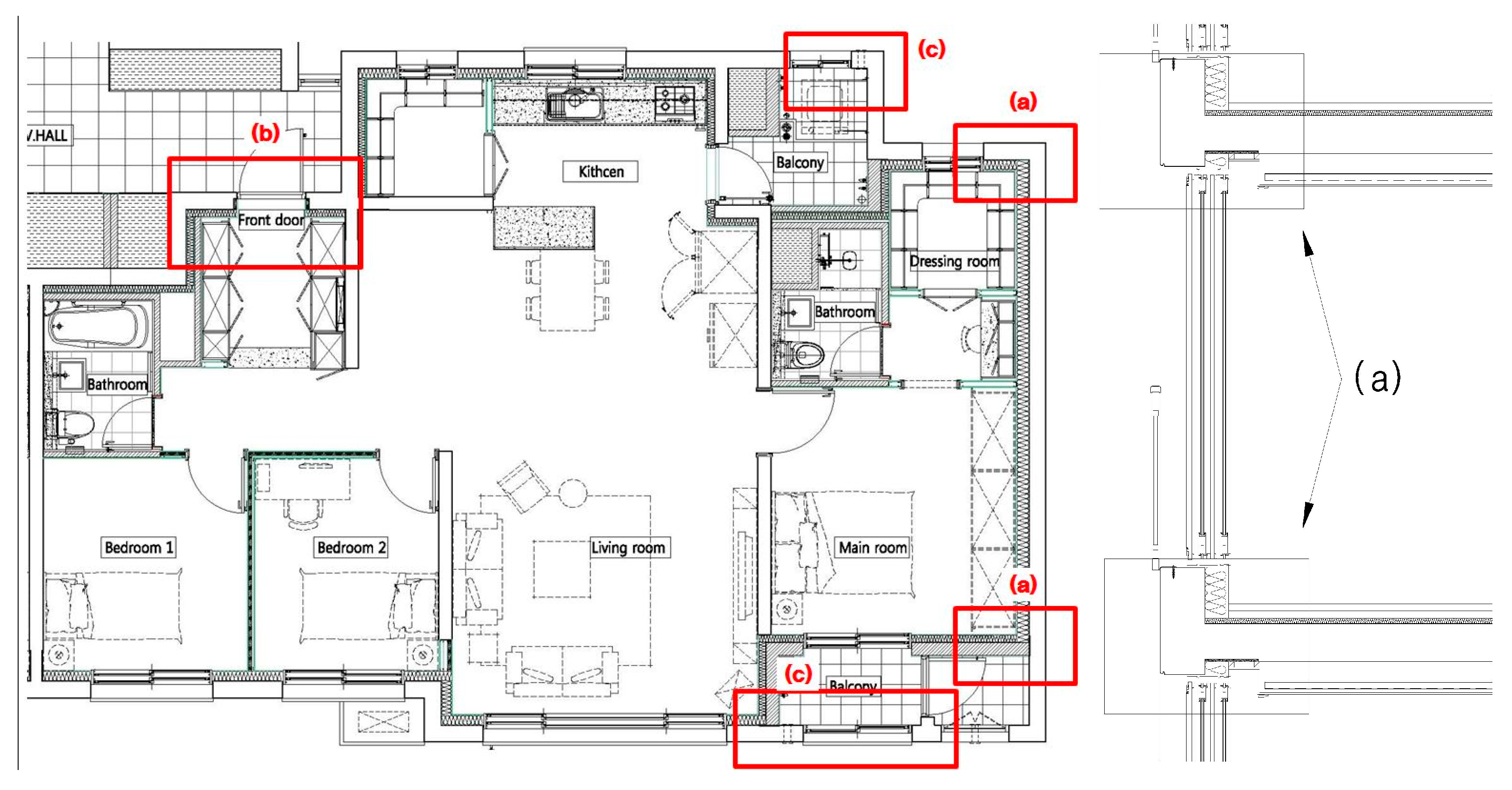 Sustainability 11 03272 g002