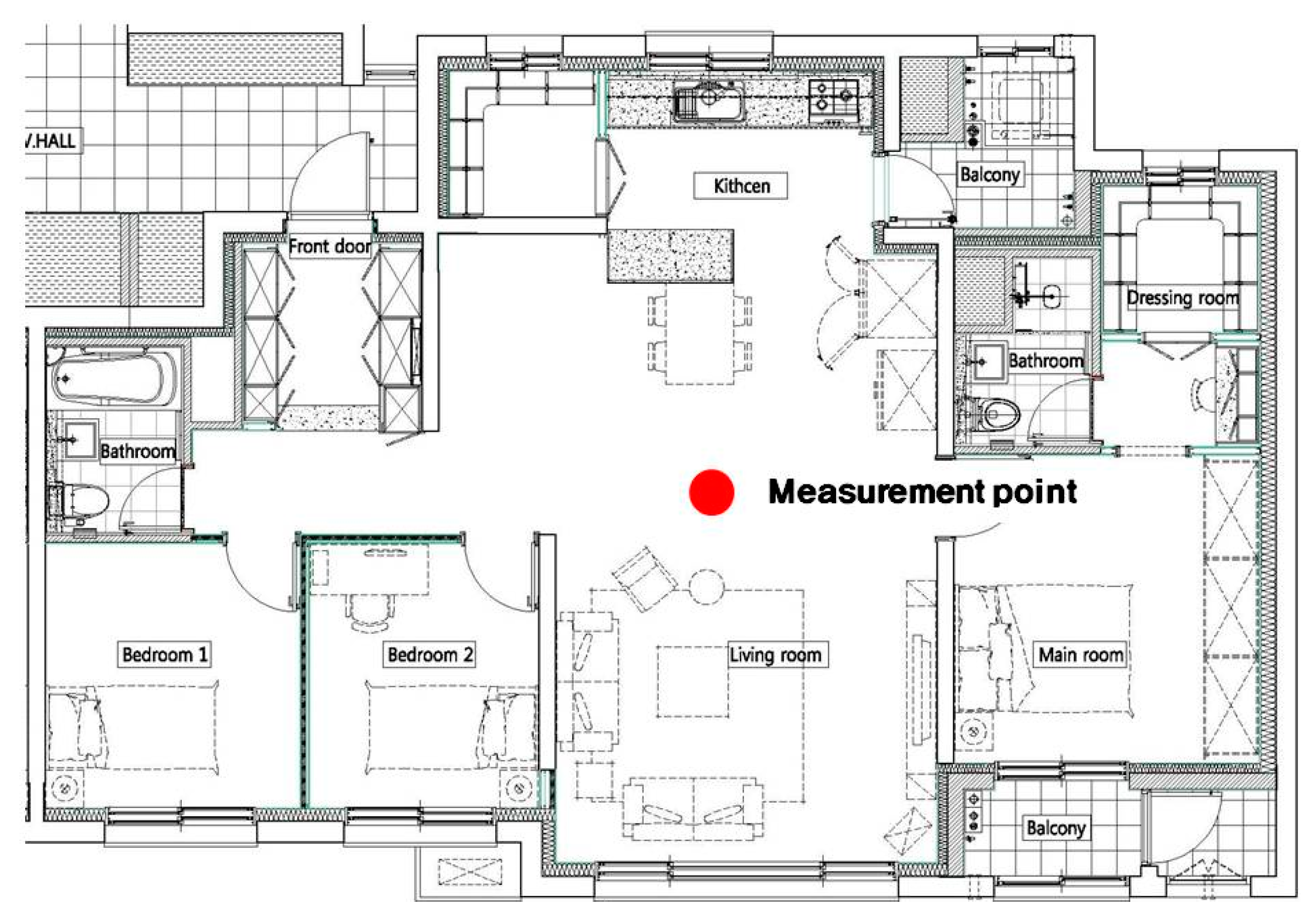 Sustainability 11 03272 g005