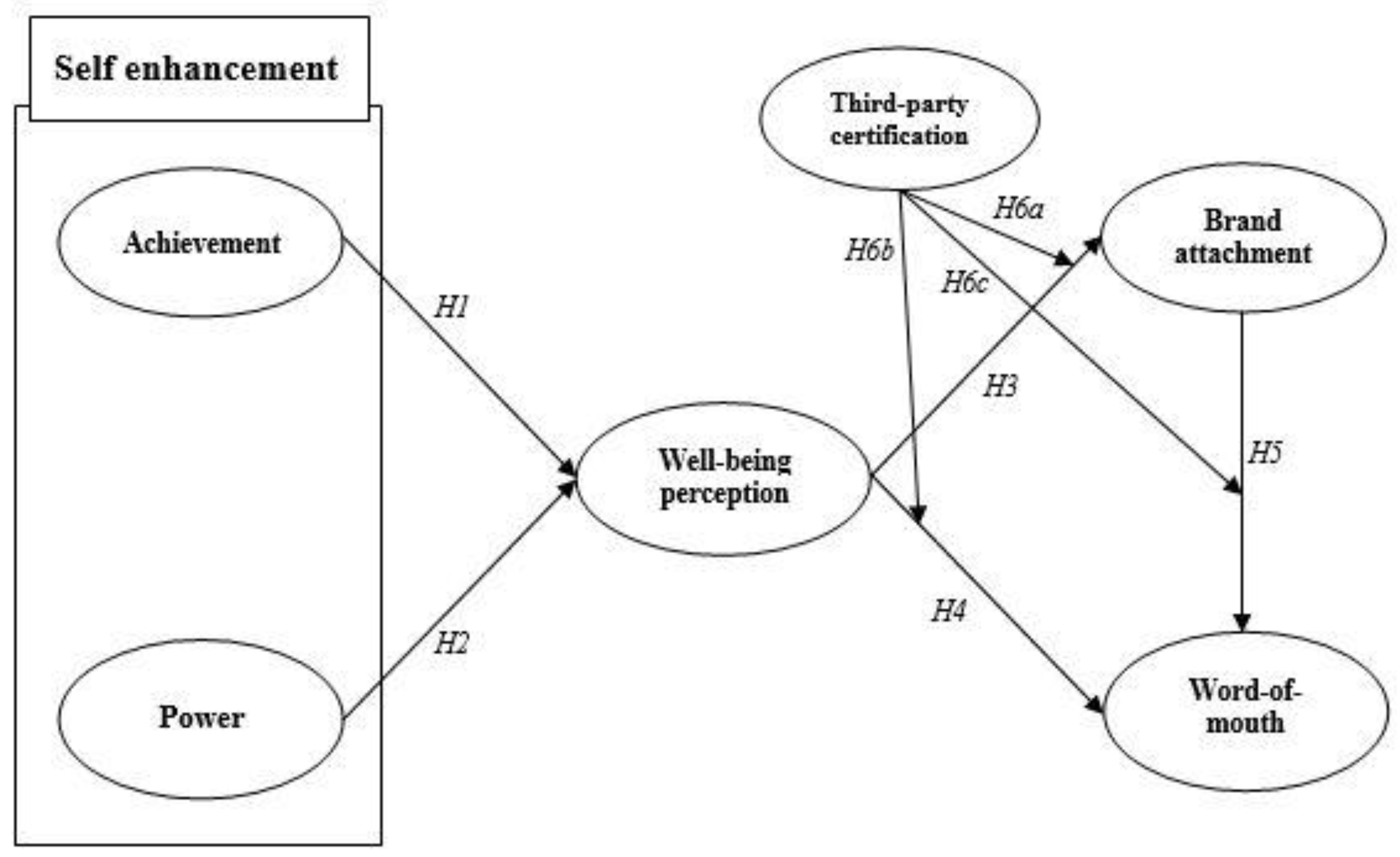 Sustainability 11 03285 g001