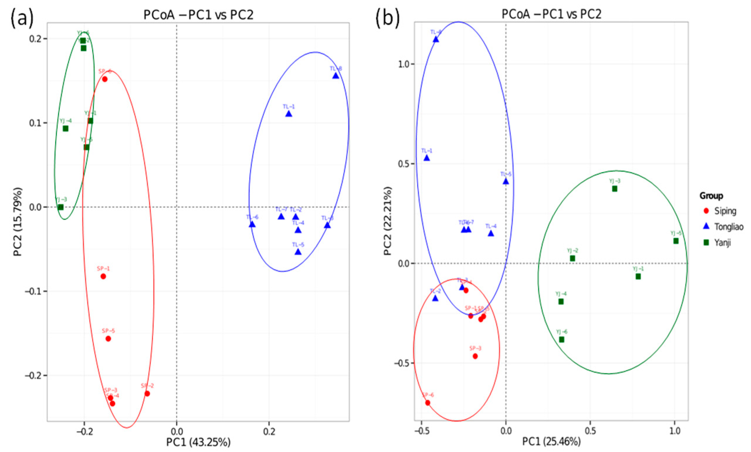Sustainability 11 03286 g004