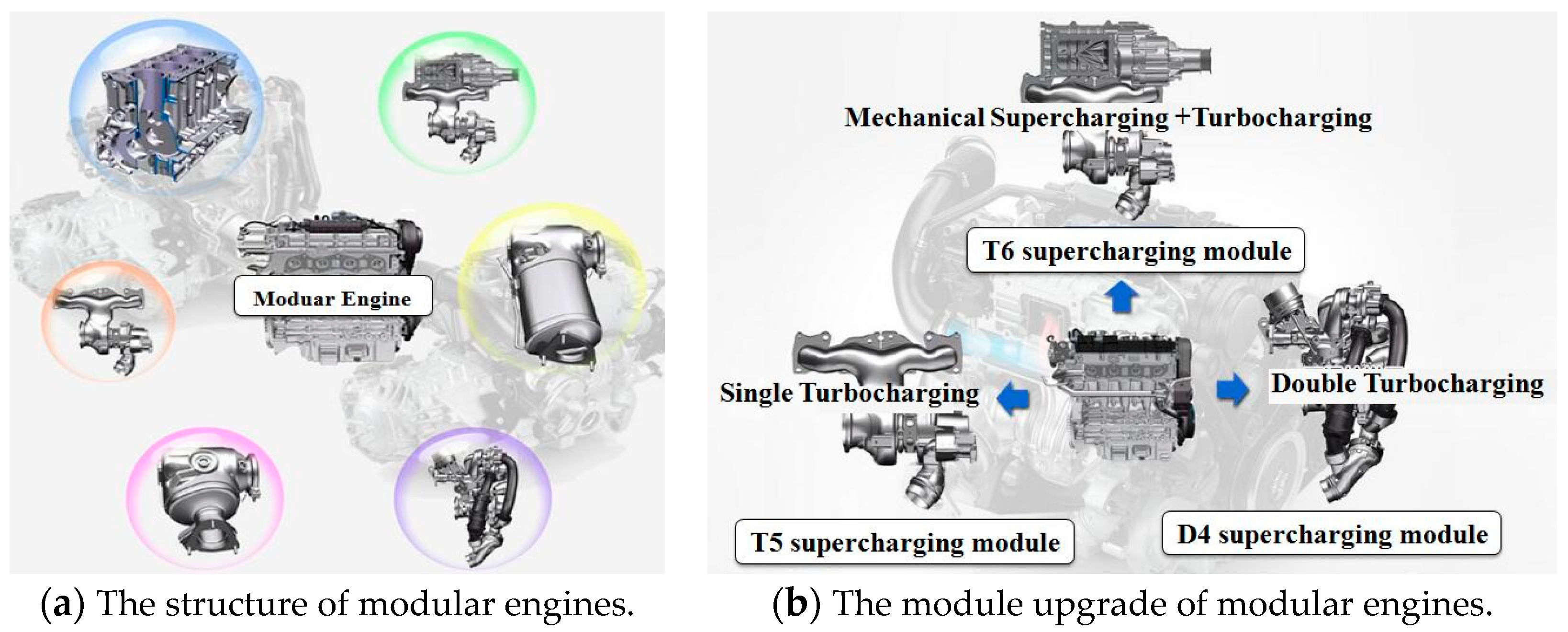 Sustainability 11 03299 g002