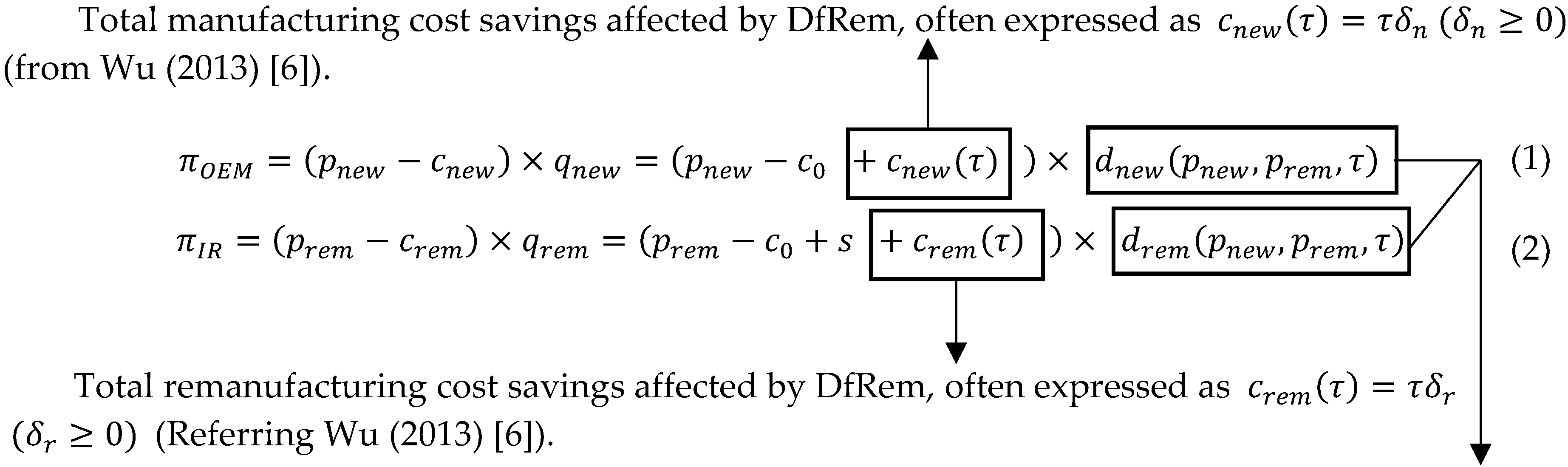 Sustainability 11 03299 i001